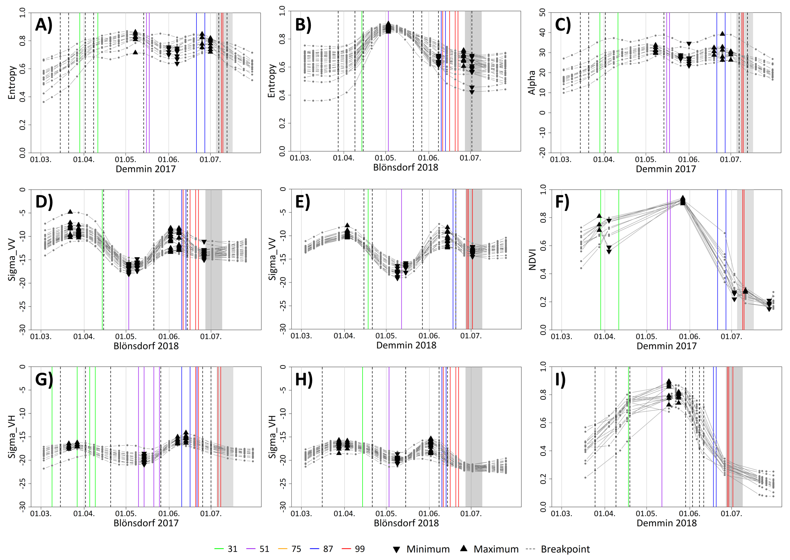 Remotesensing 13 05036 g006