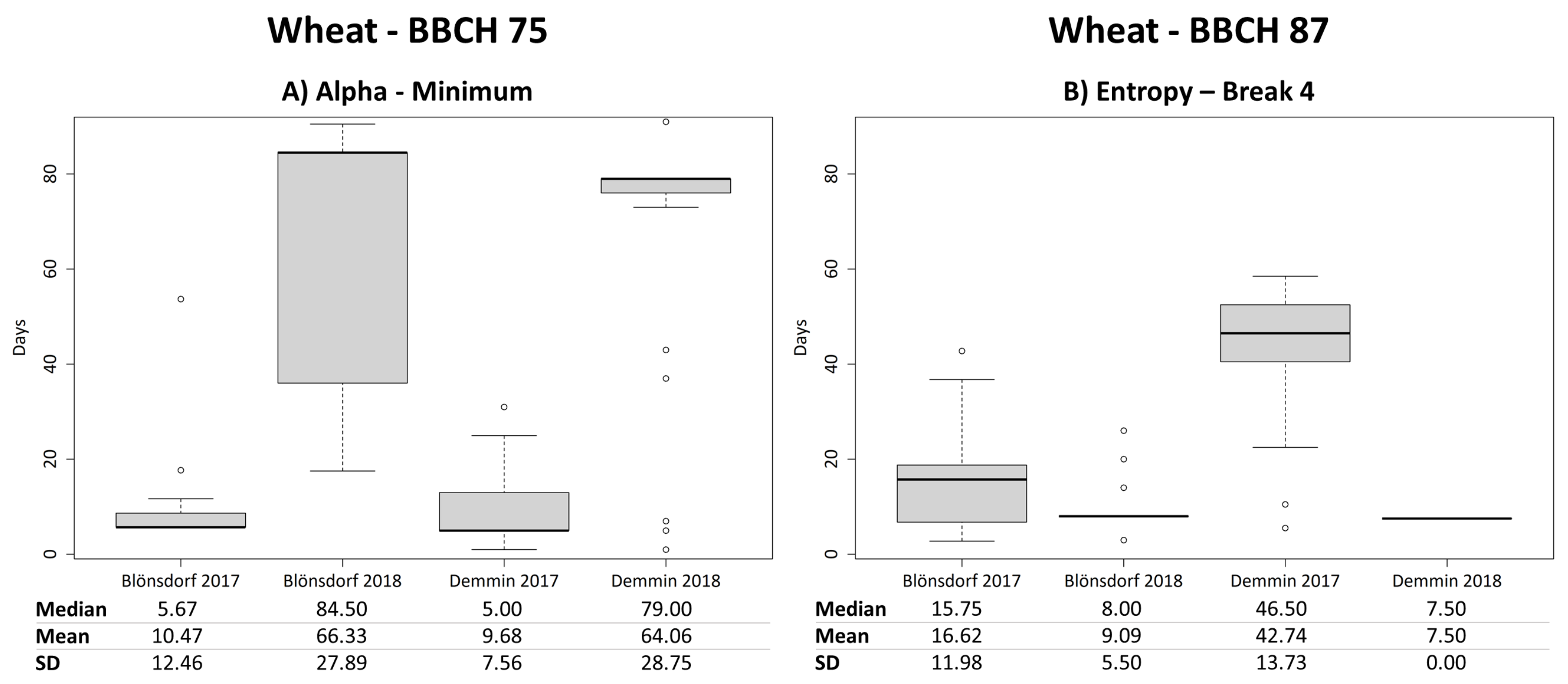 Remotesensing 13 05036 g012