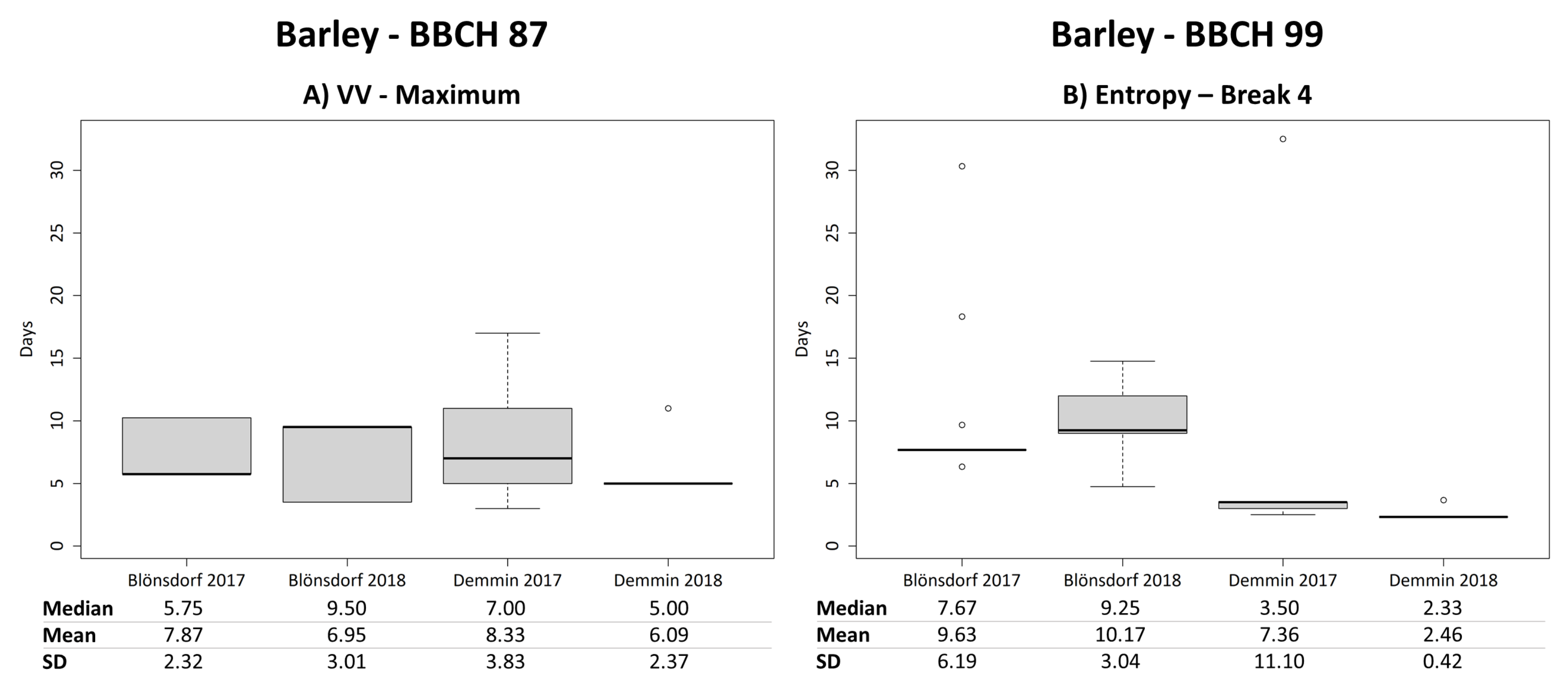 Remotesensing 13 05036 g013