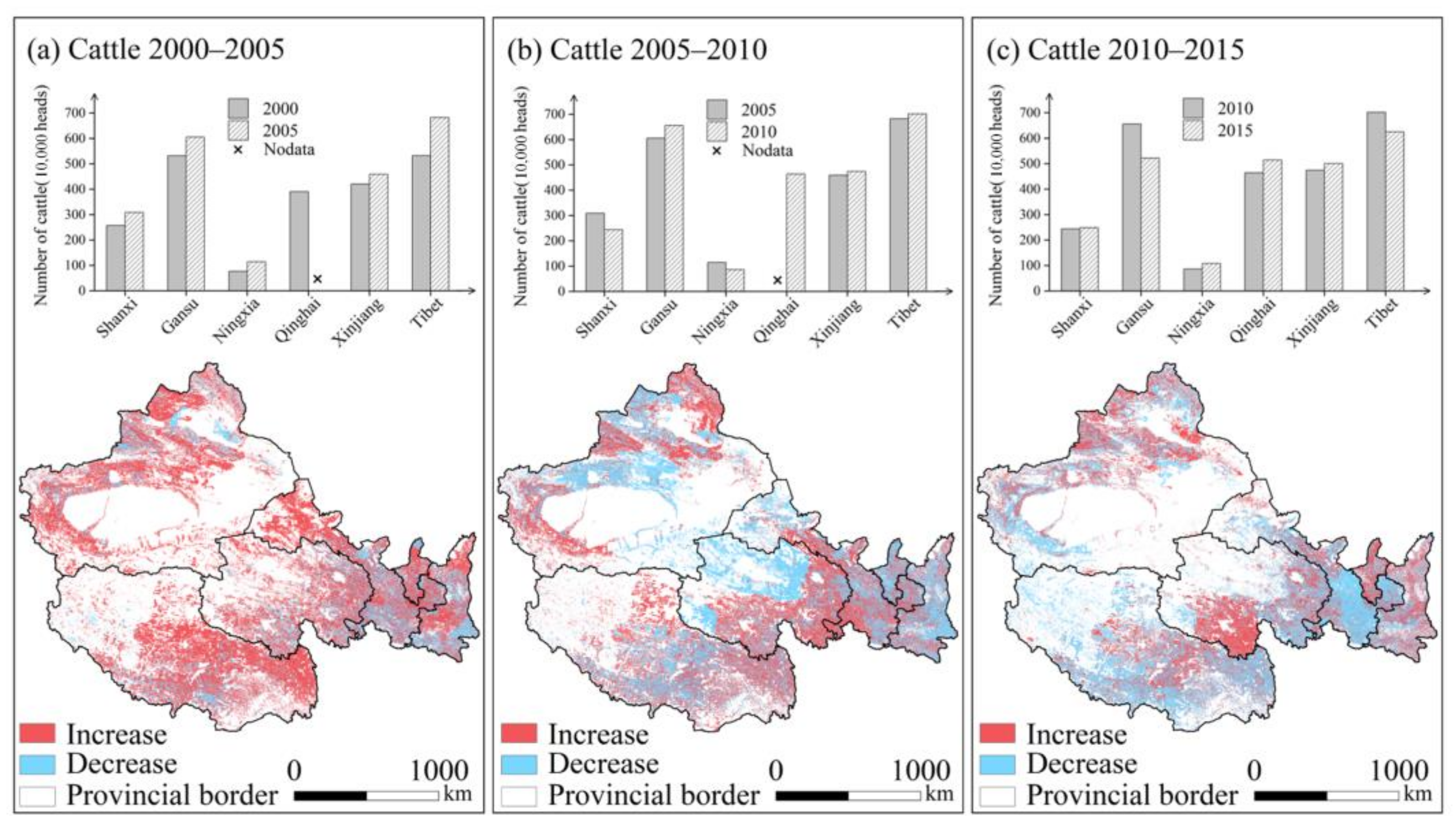 Remotesensing 13 05038 g008