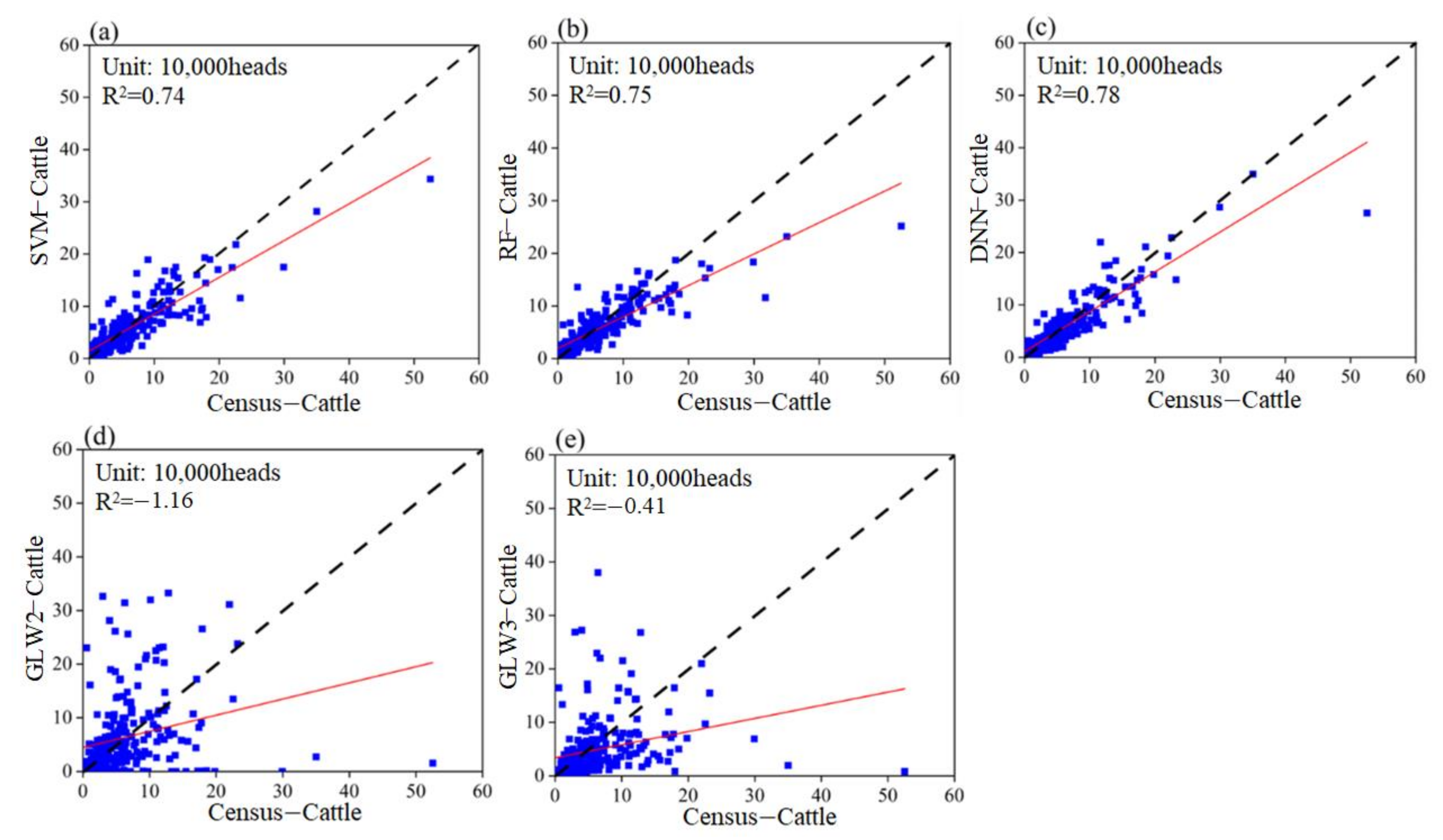 Remotesensing 13 05038 g010