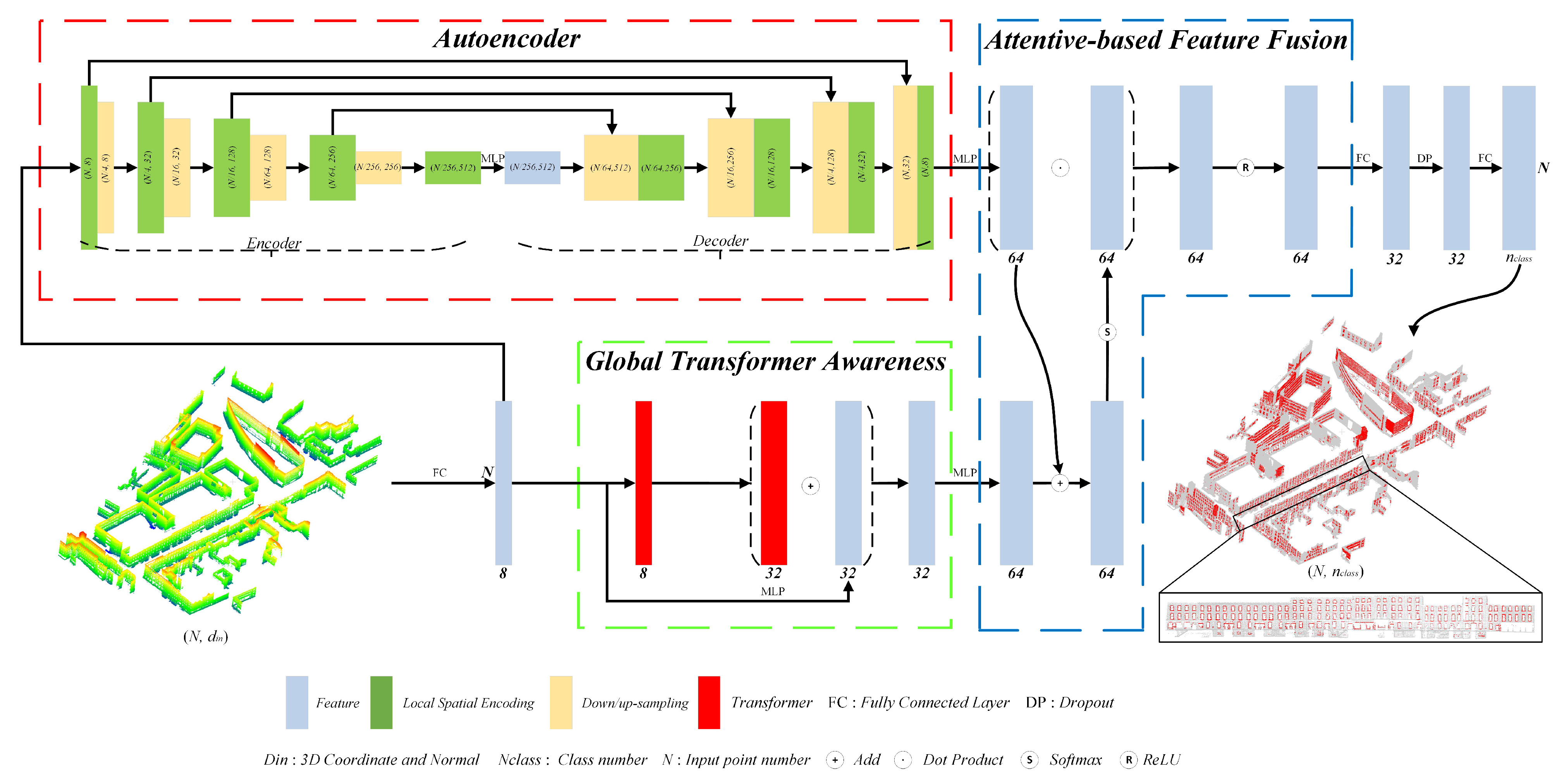 Remotesensing 13 05039 g001