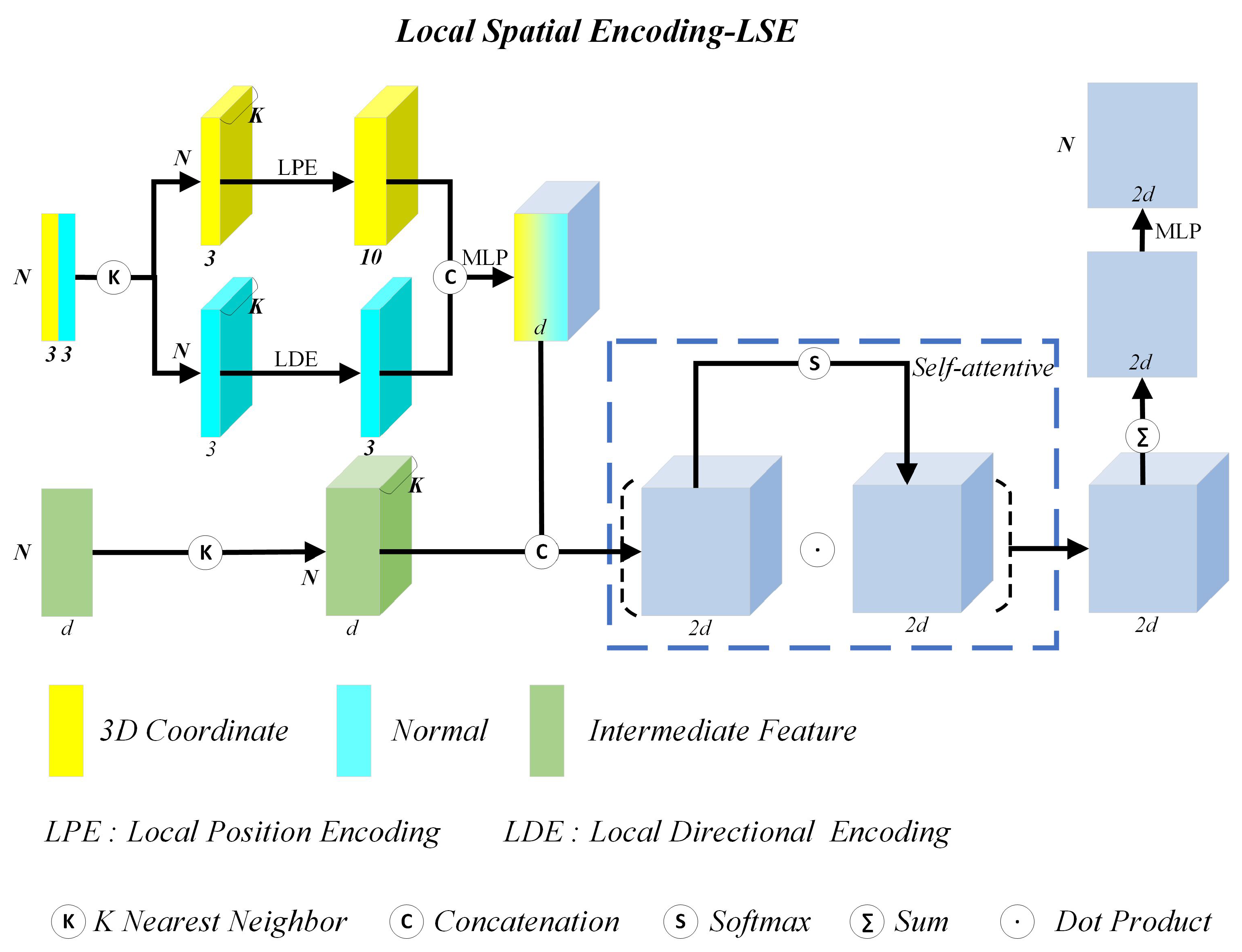 Remotesensing 13 05039 g002