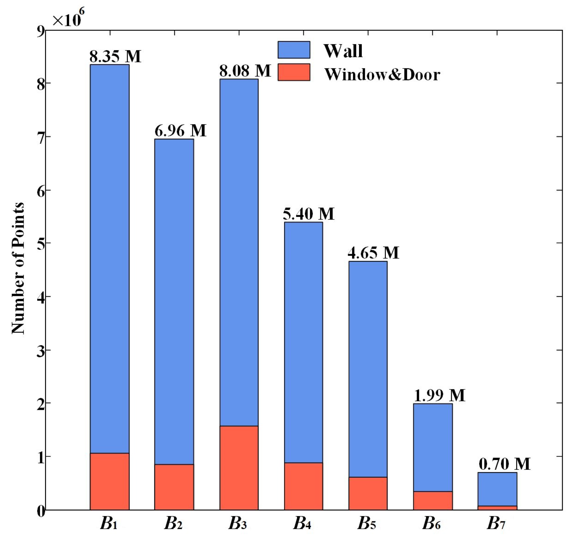Remotesensing 13 05039 g006