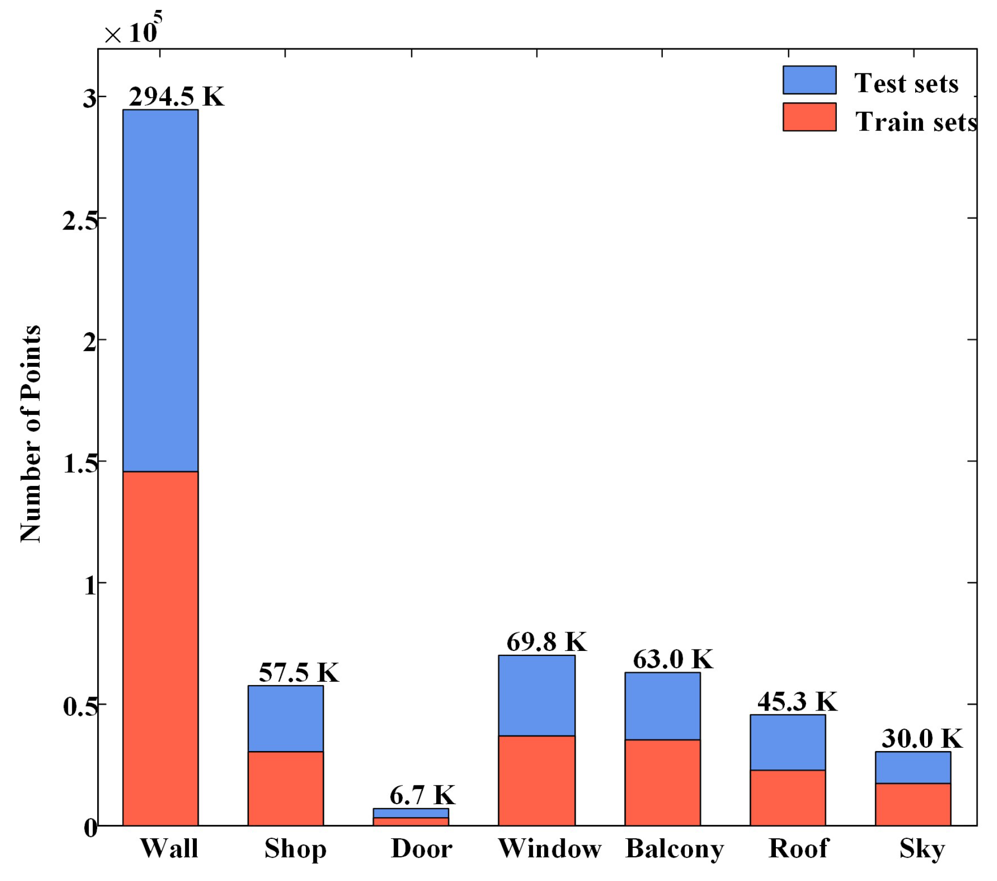 Remotesensing 13 05039 g007