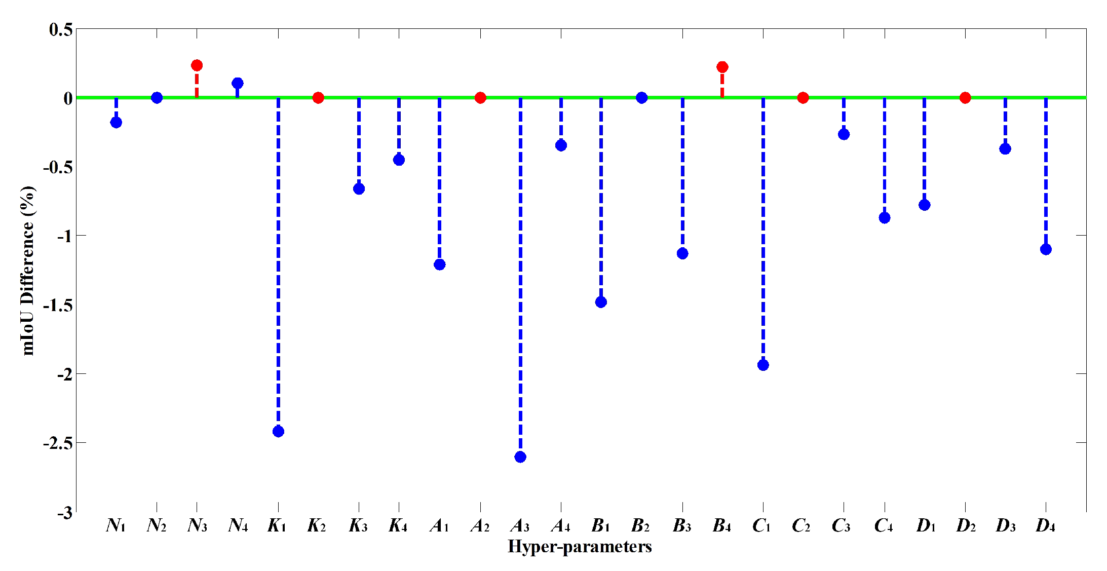 Remotesensing 13 05039 g008