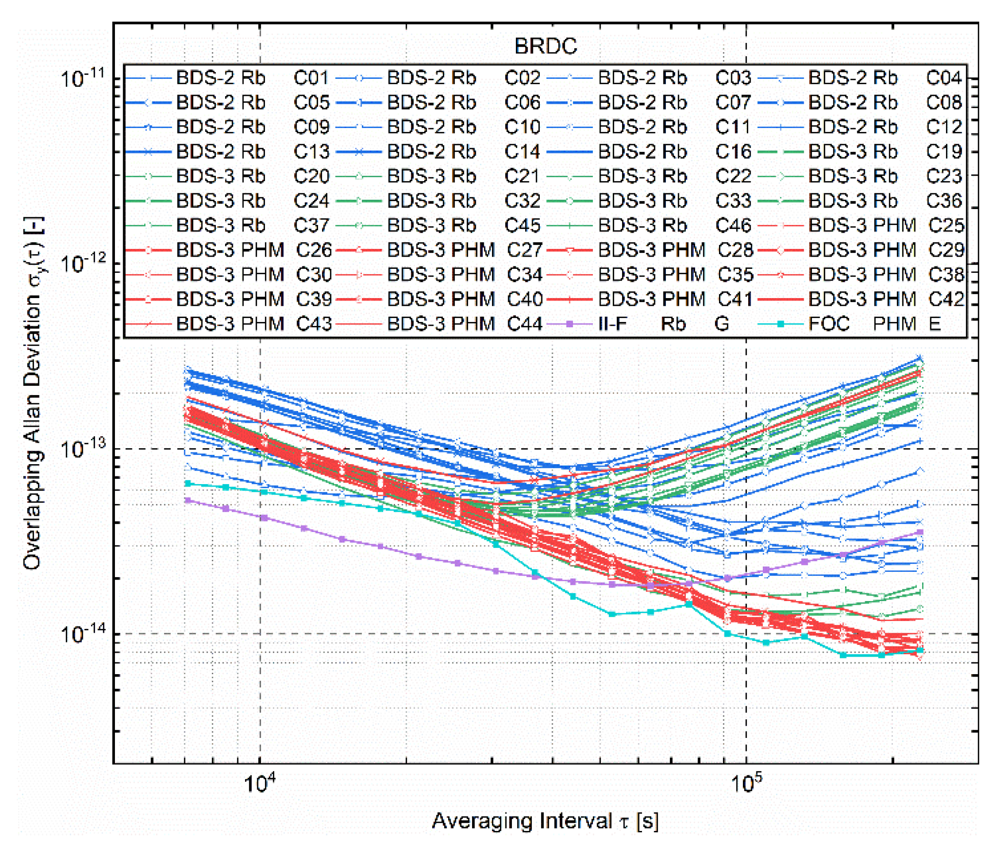 Remotesensing 13 05041 g003