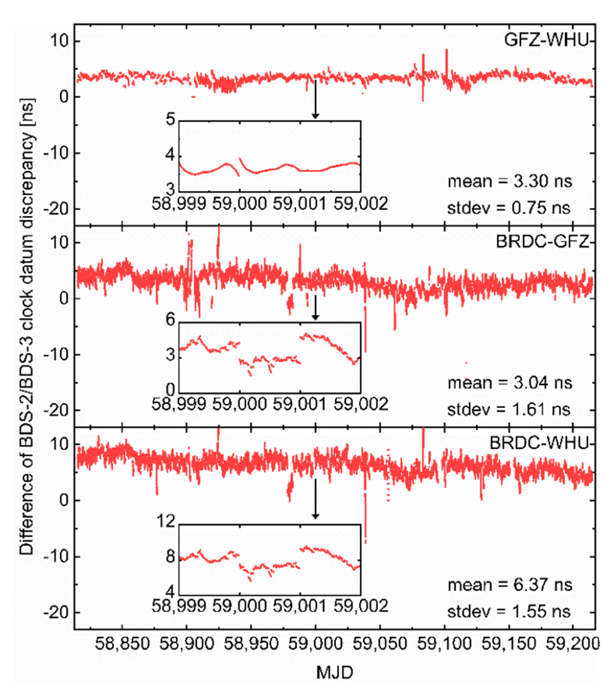 Remotesensing 13 05041 g004