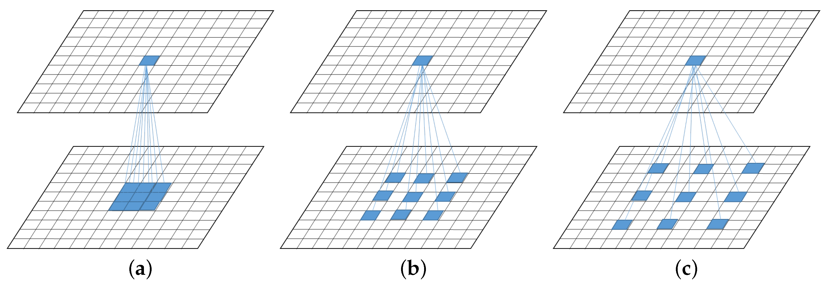 Remotesensing 13 05043 g001