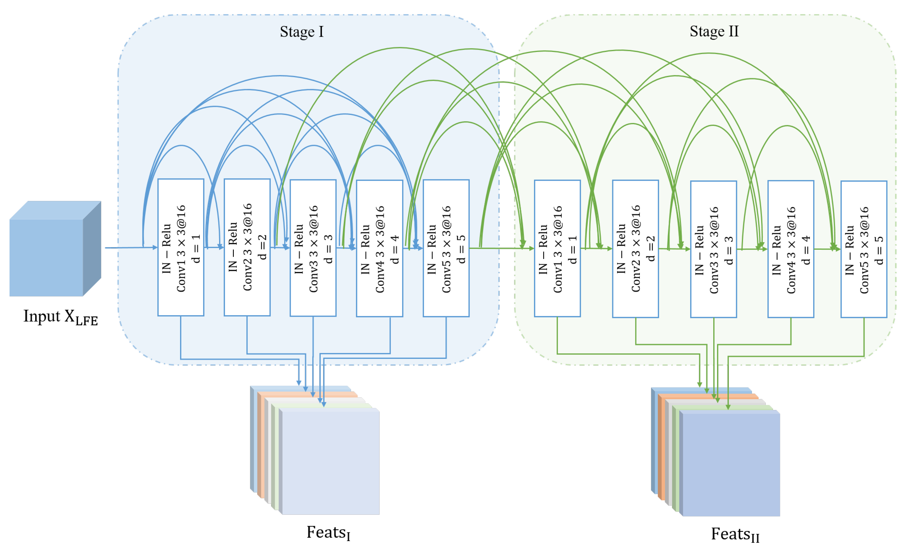Remotesensing 13 05043 g004