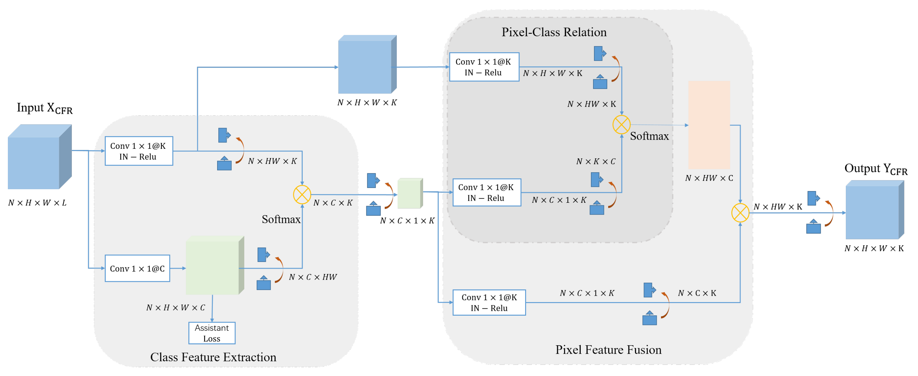 Remotesensing 13 05043 g005