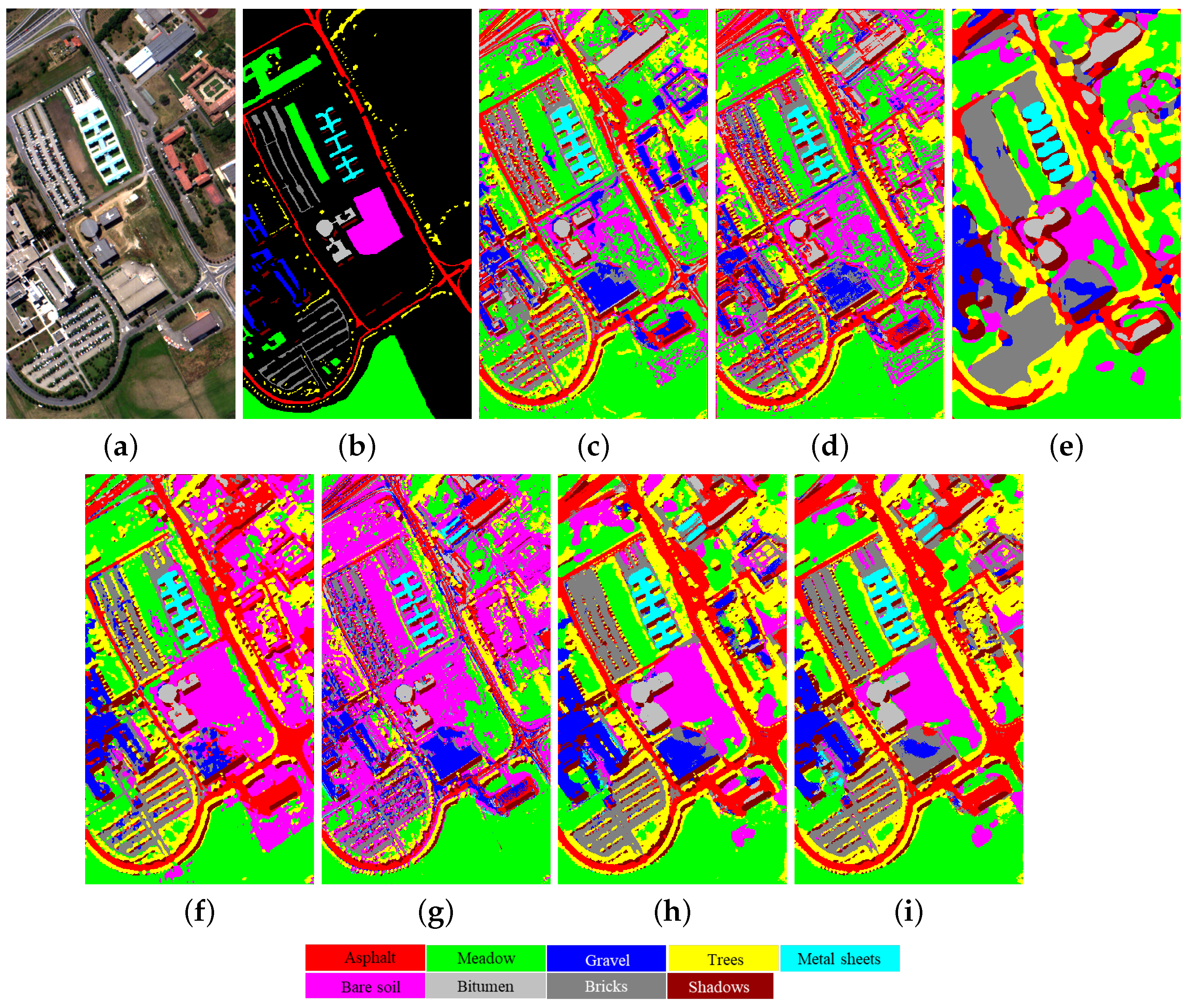 Remotesensing 13 05043 g007