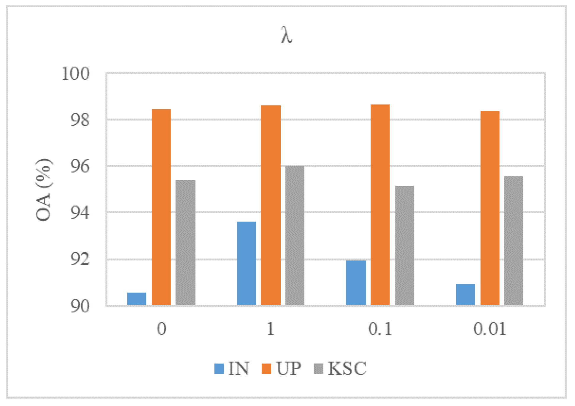 Remotesensing 13 05043 g010