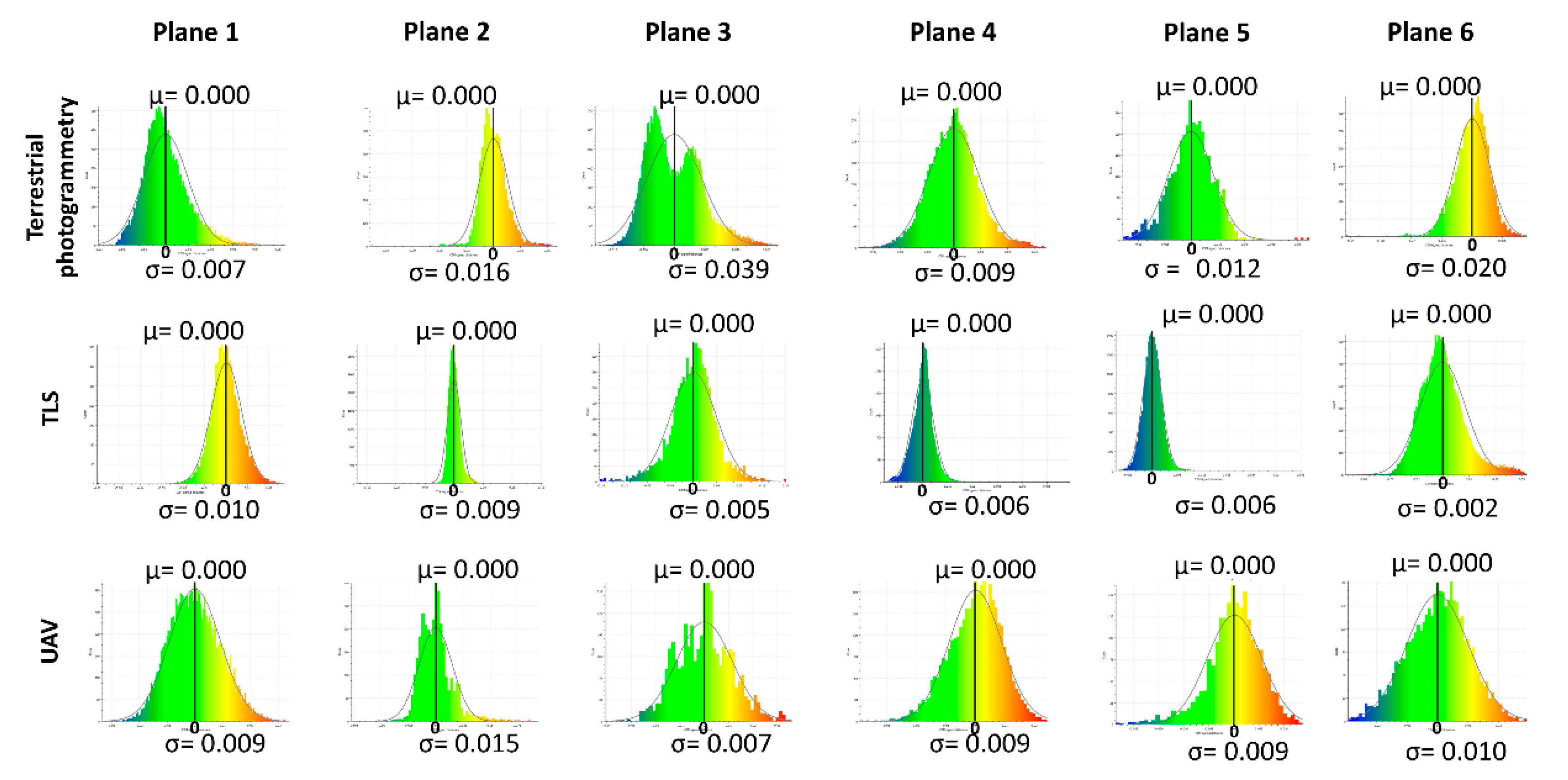 Remotesensing 13 05045 g009