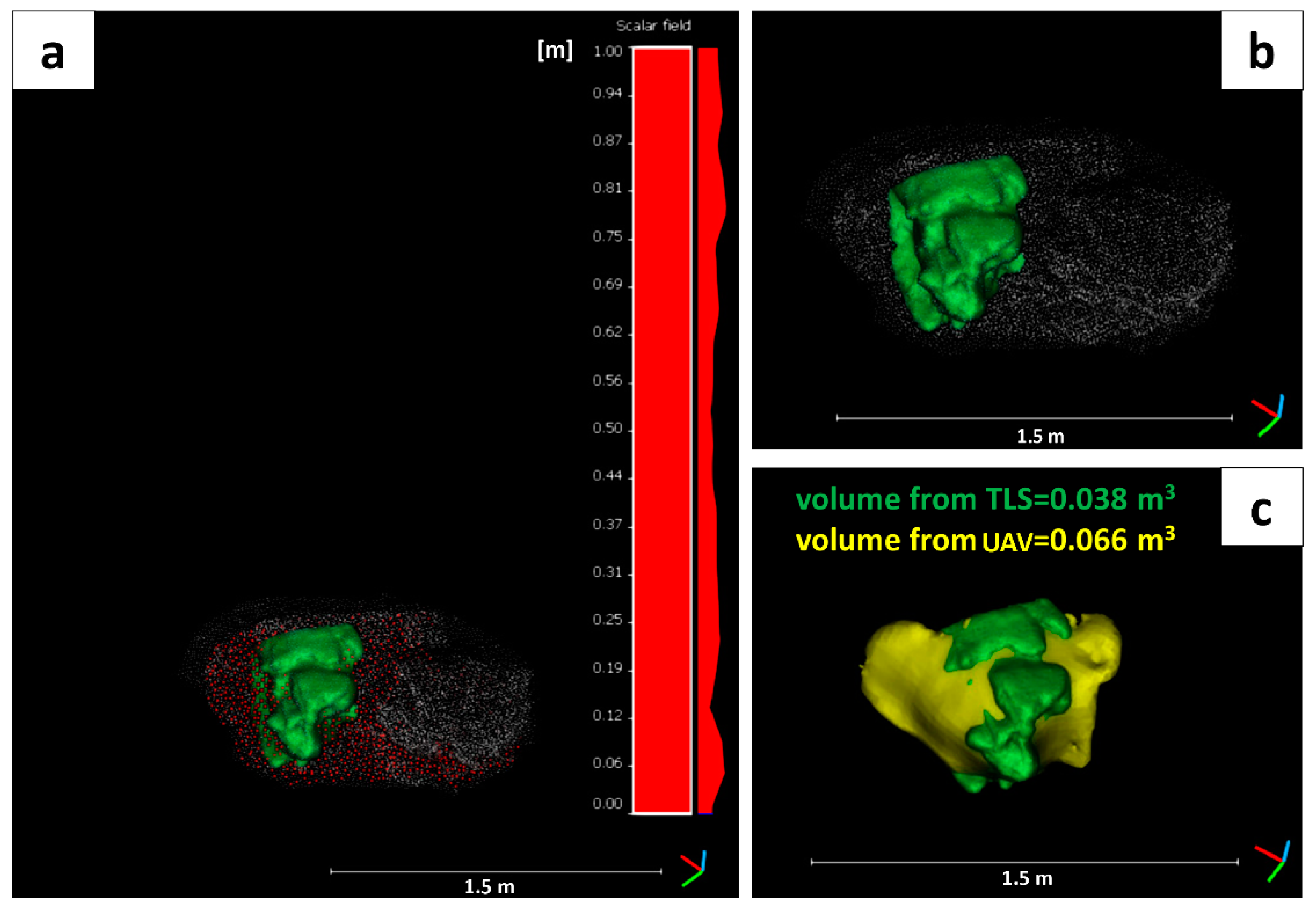 Remotesensing 13 05045 g015
