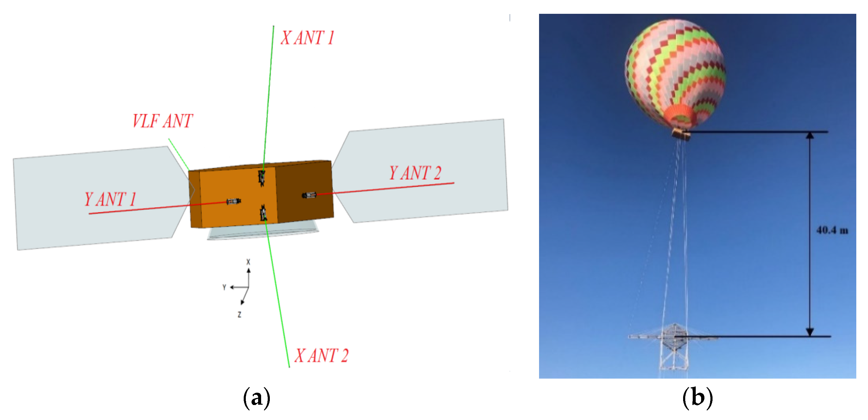 Remotesensing 13 05049 g002