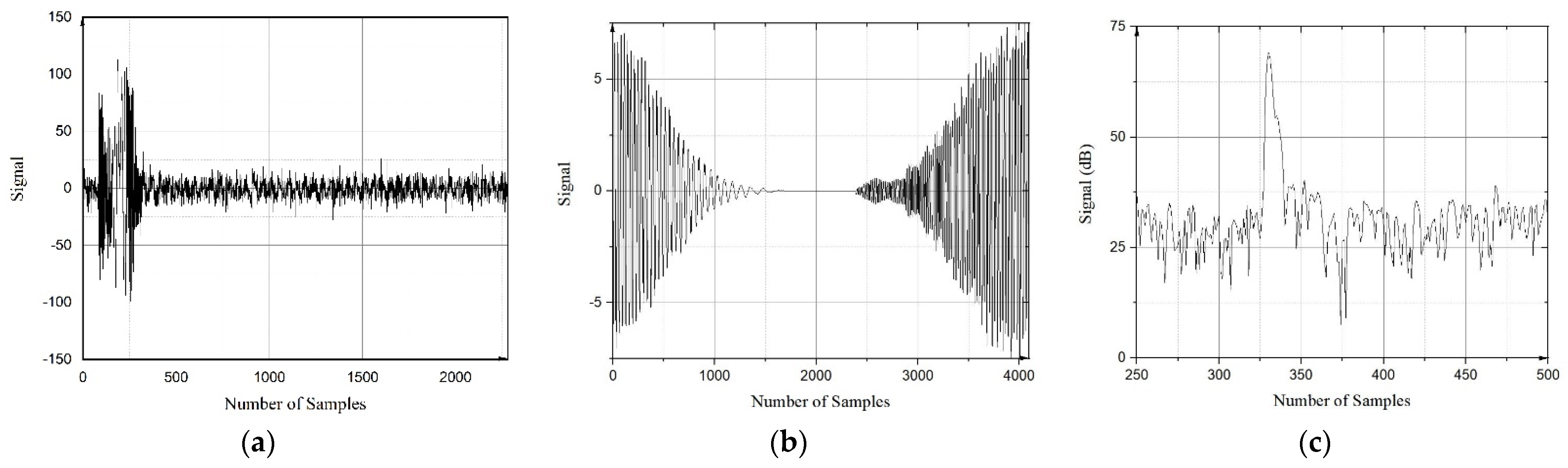 Remotesensing 13 05049 g004