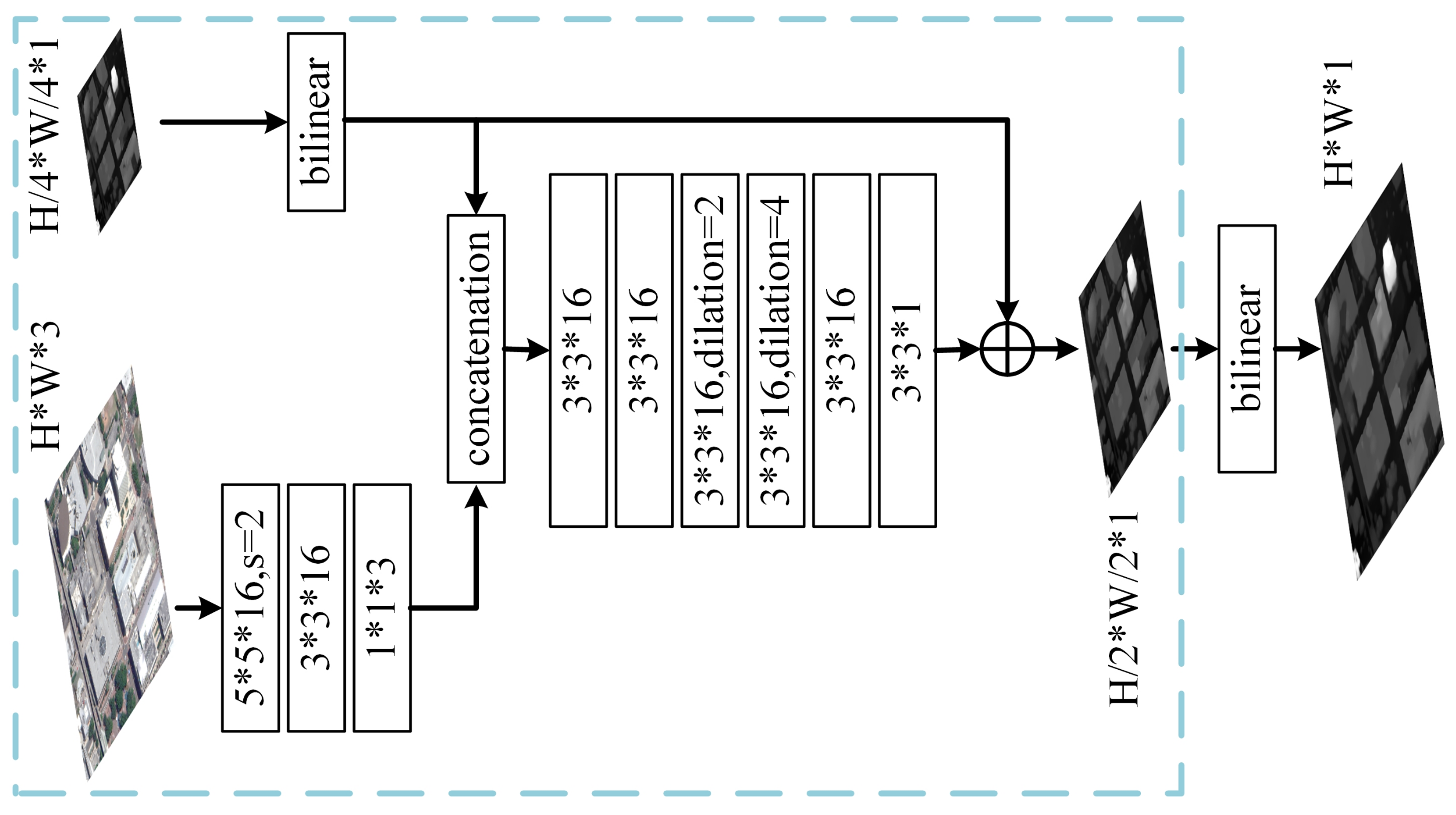 Remotesensing 13 05050 g003 Remotesensing 13 05050 g003