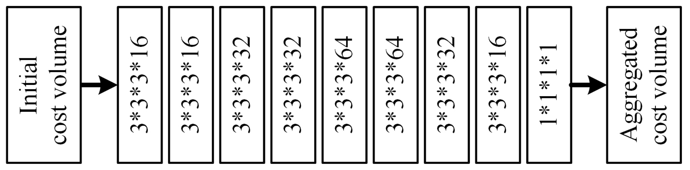 Remotesensing 13 05050 g009 Remotesensing 13 05050 g009