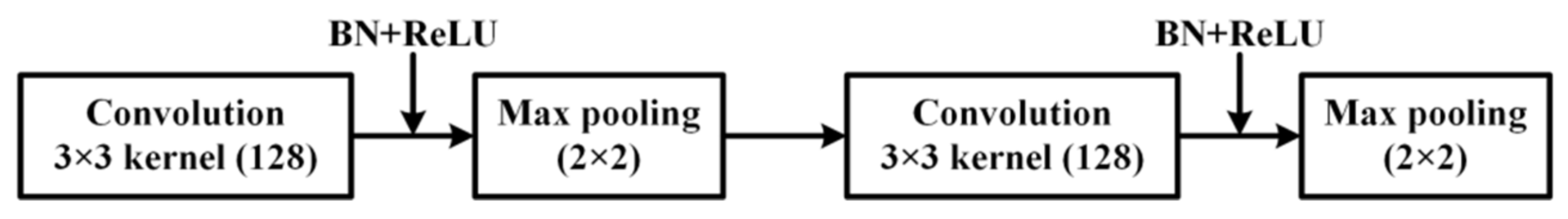 Remotesensing 13 05052 g011