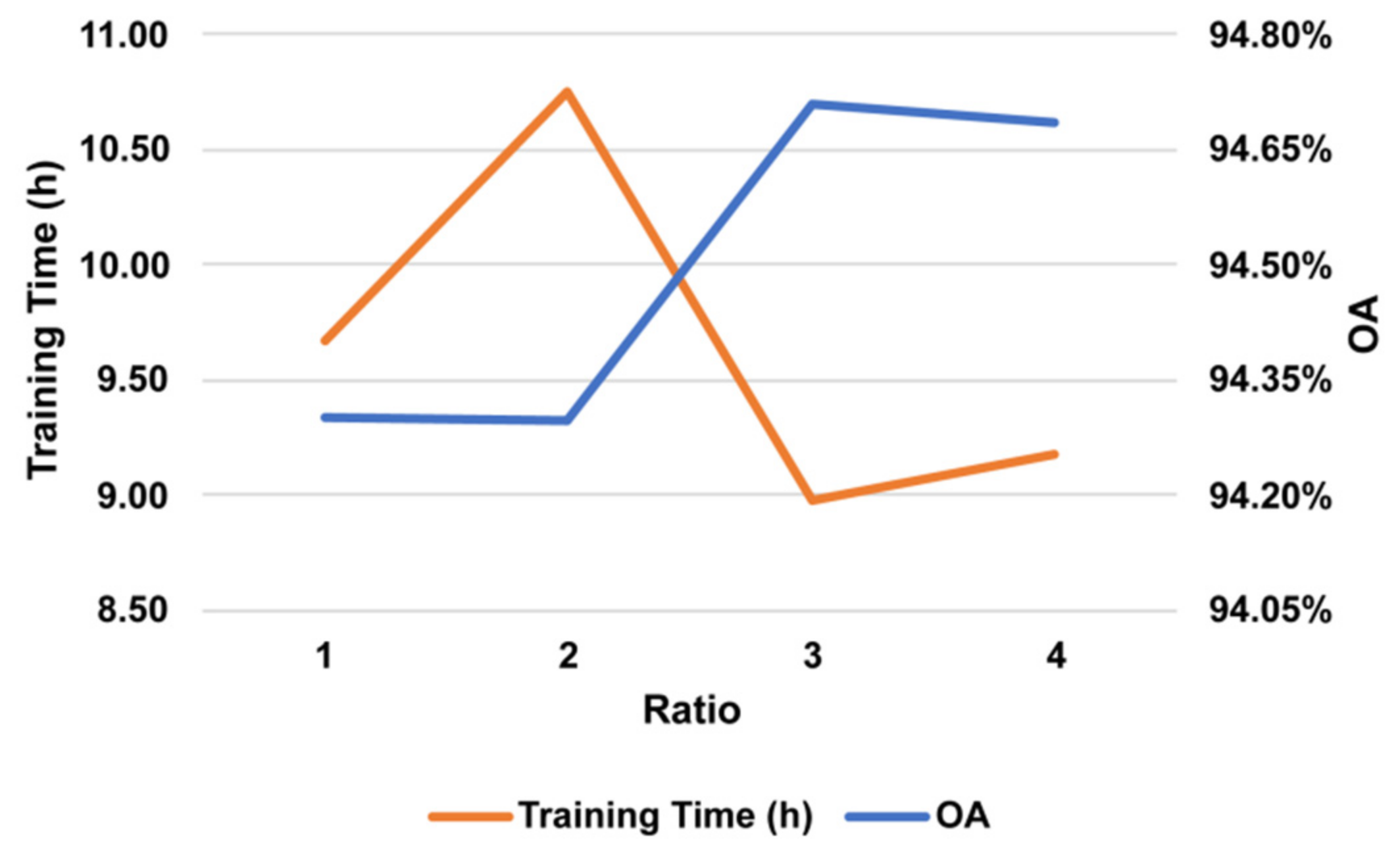 Remotesensing 13 05052 g013