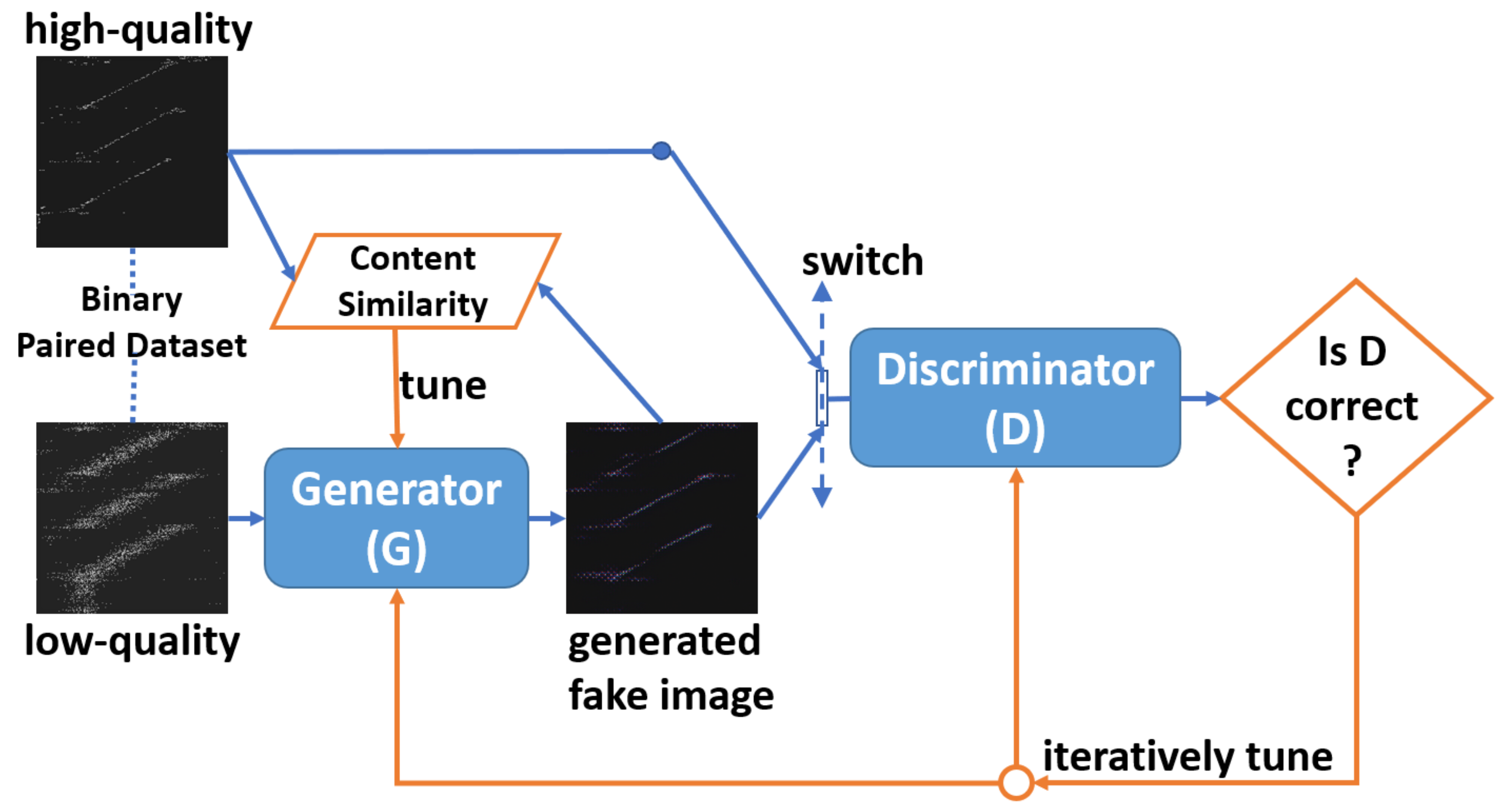 Remotesensing 13 05055 g006
