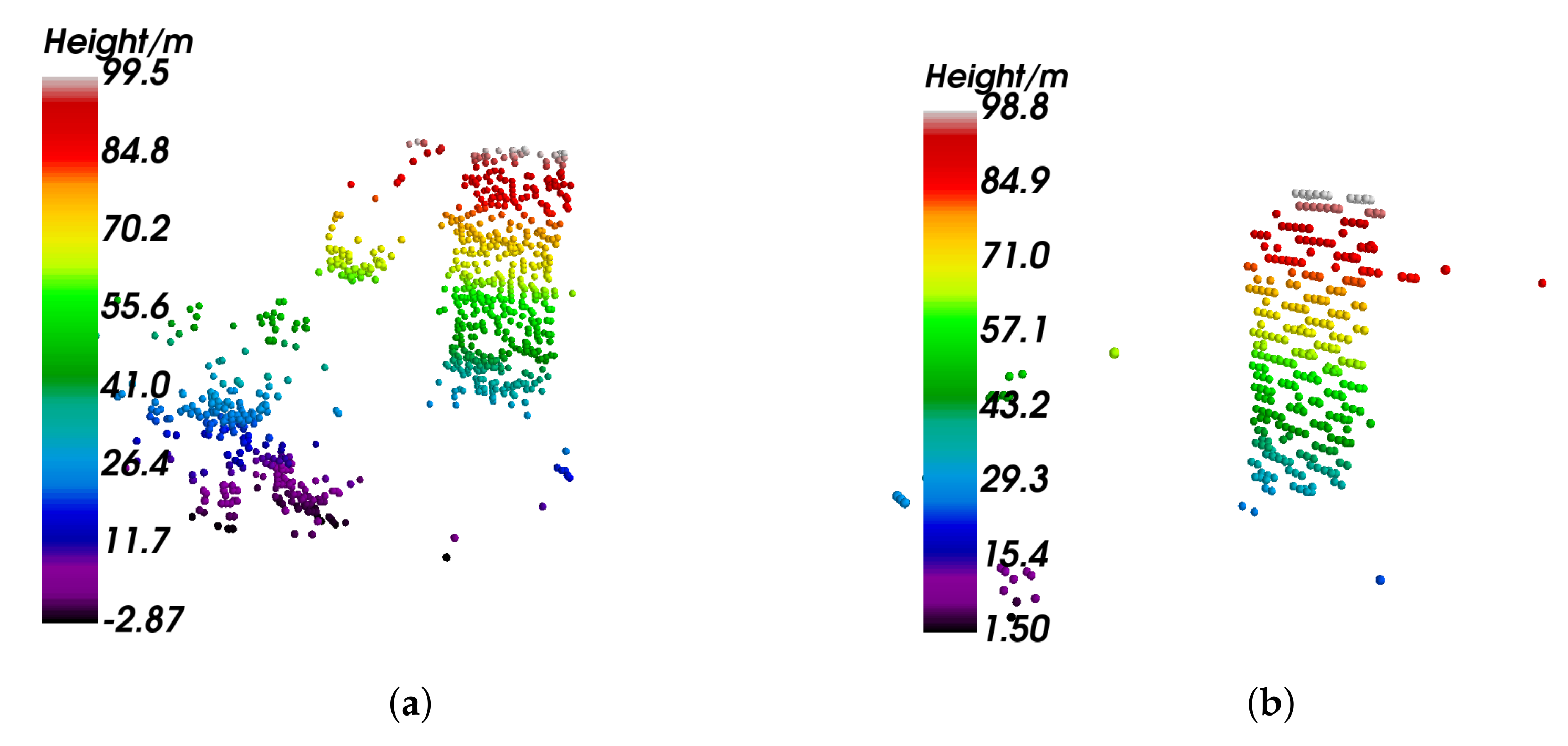 Remotesensing 13 05055 g020