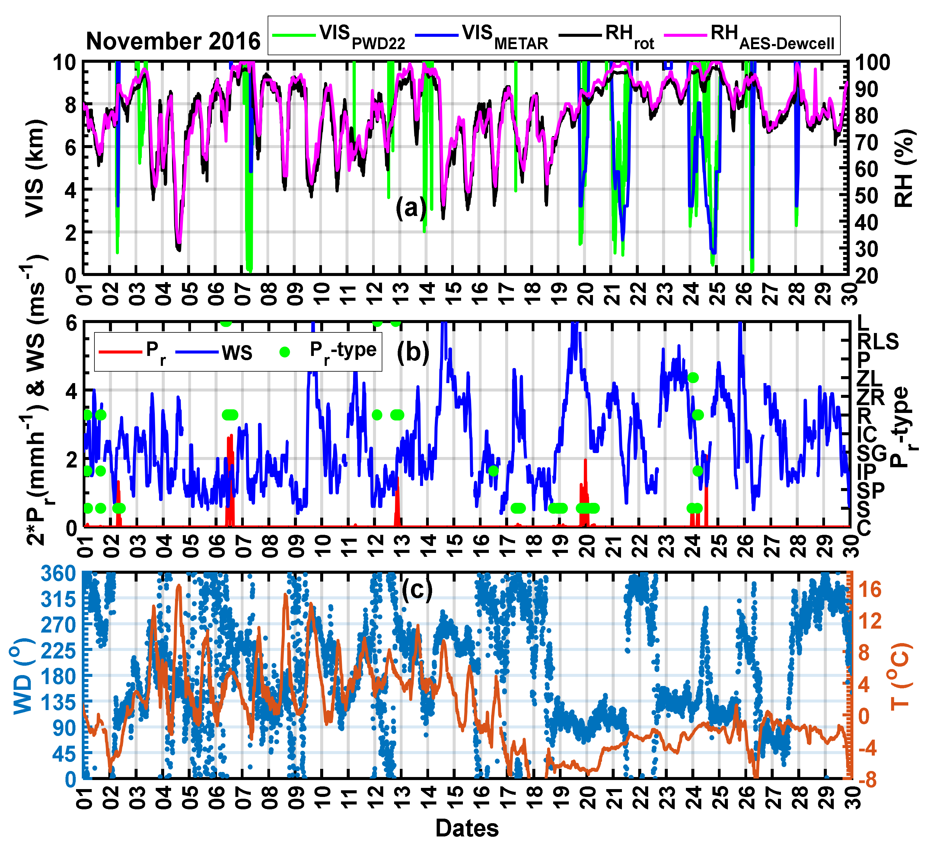 Remotesensing 13 05058 g002 Remotesensing 13 05058 g002