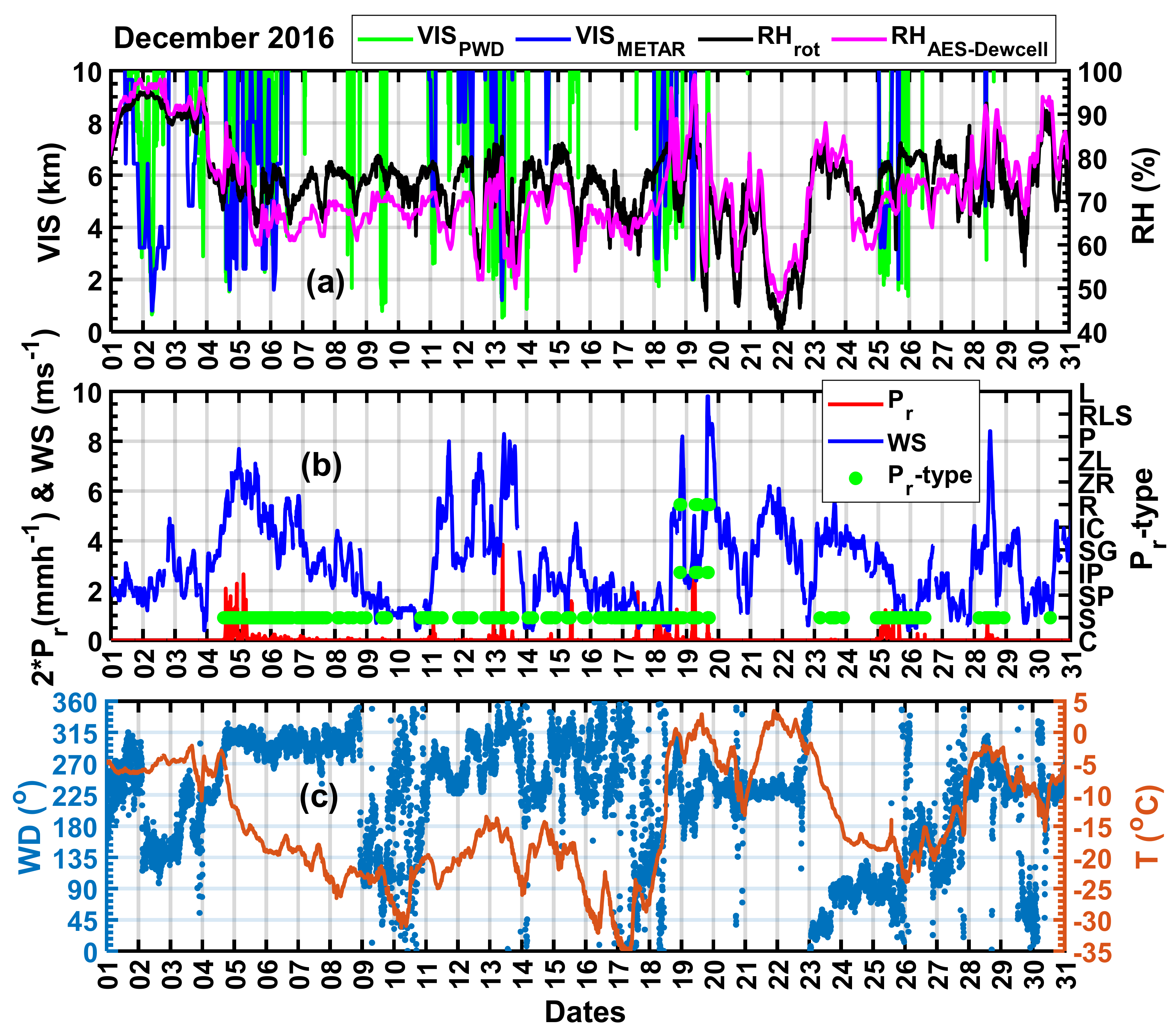 Remotesensing 13 05058 g003 Remotesensing 13 05058 g003