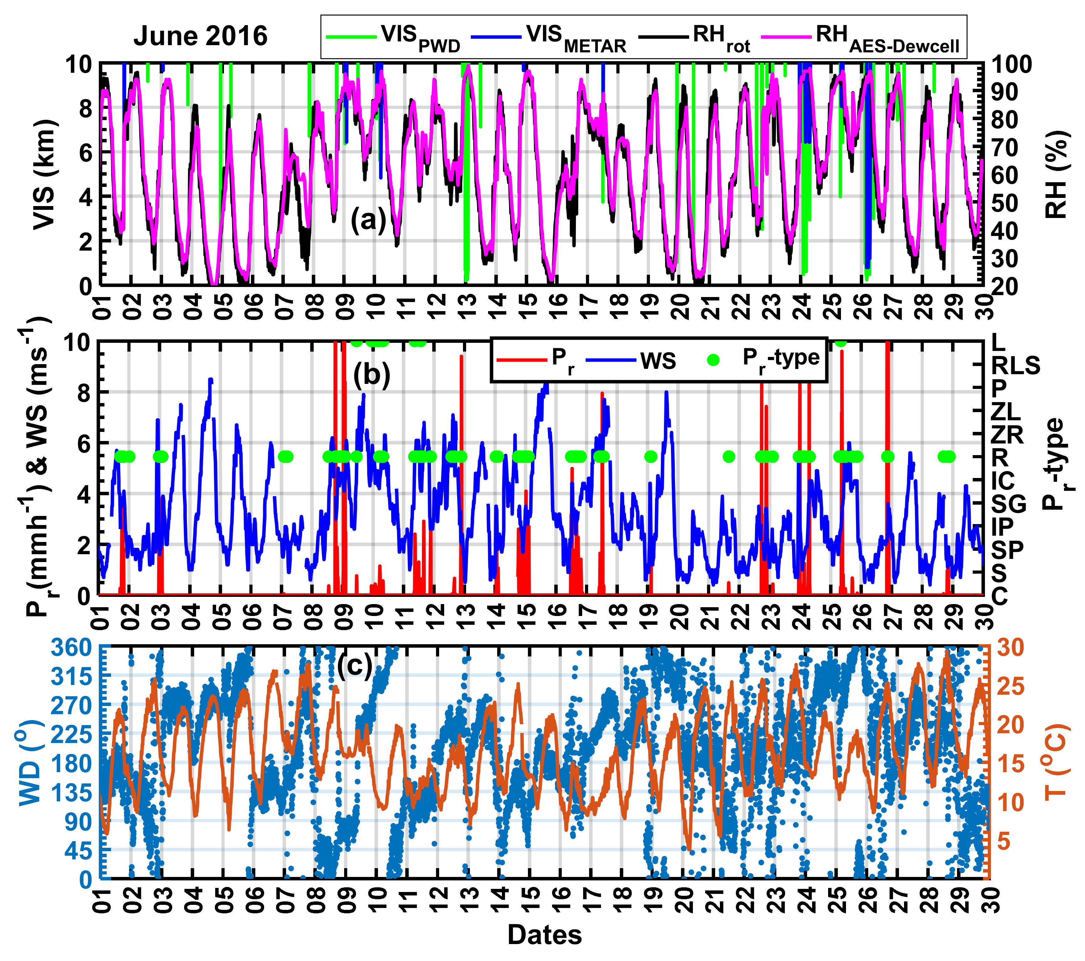 Remotesensing 13 05058 g004 Remotesensing 13 05058 g004