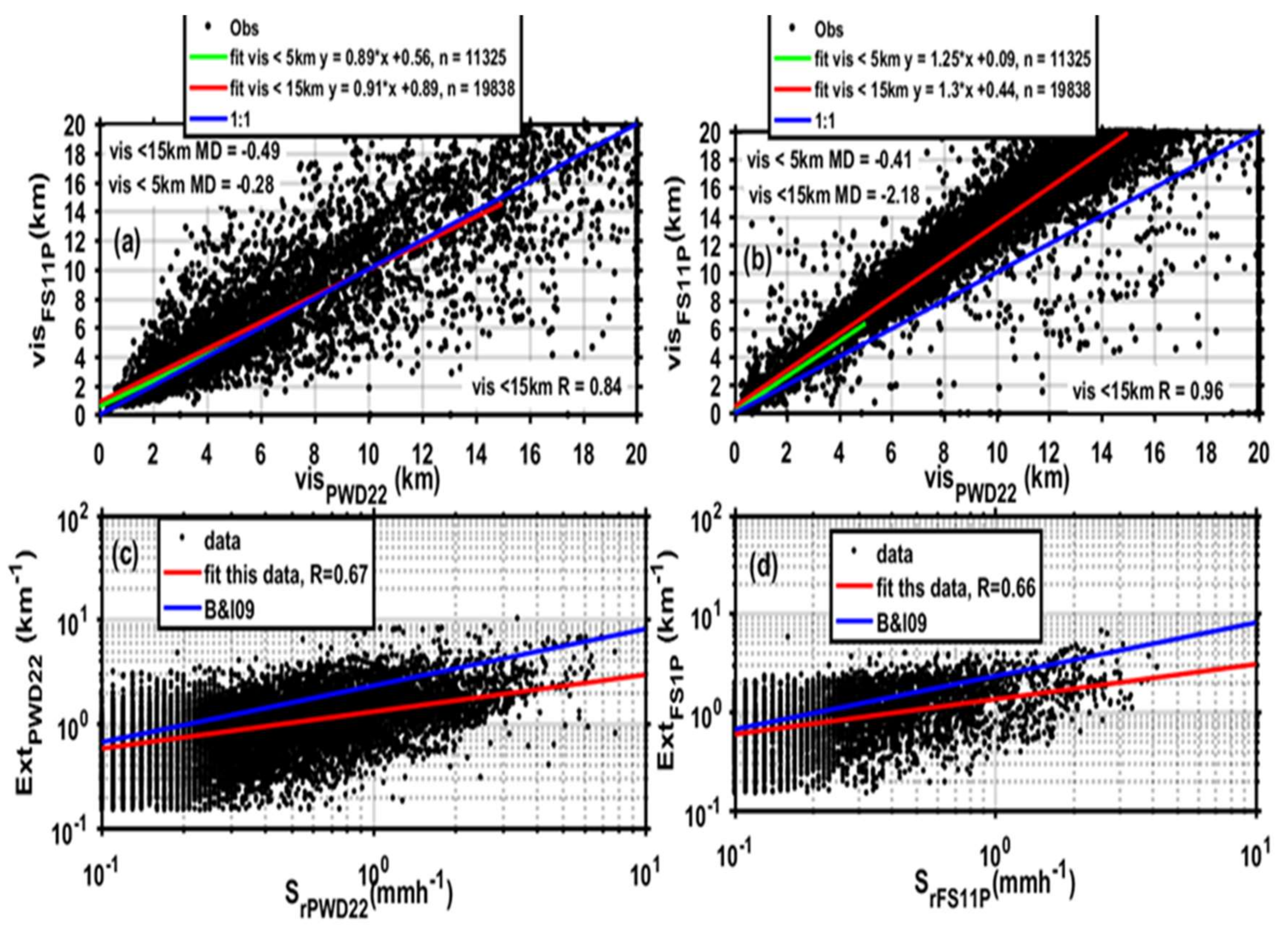 Remotesensing 13 05058 g006 Remotesensing 13 05058 g006