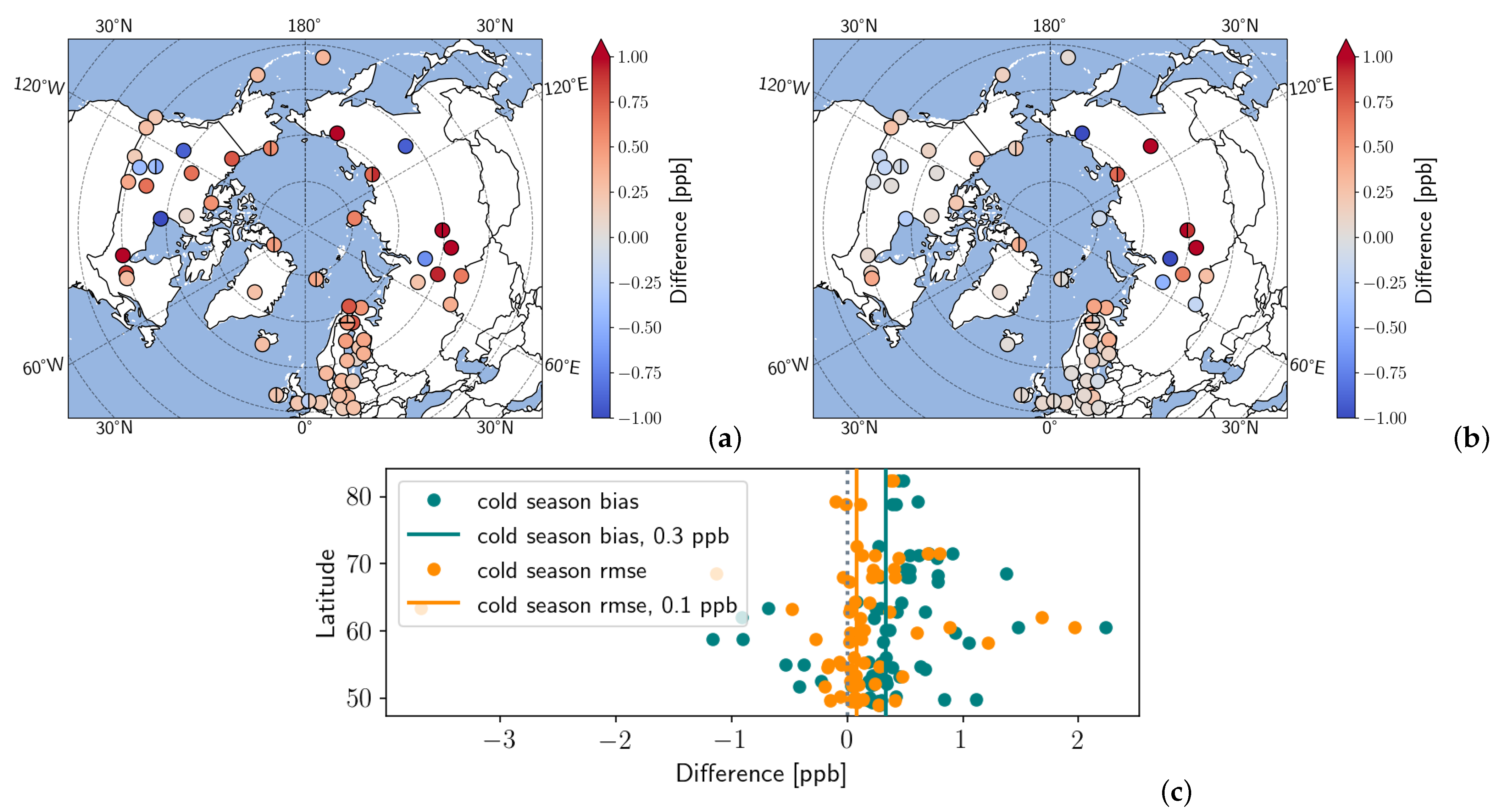 Remotesensing 13 05059 g003