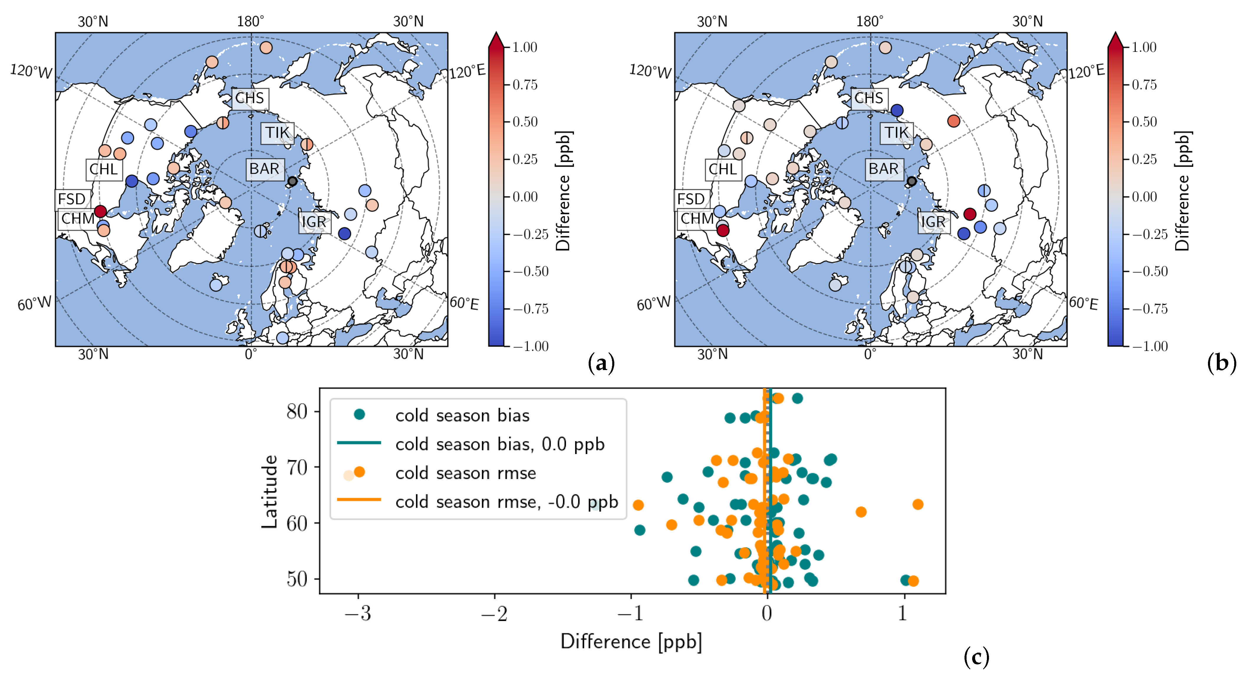 Remotesensing 13 05059 g004