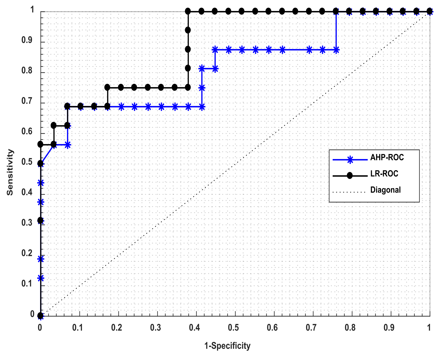 Remotesensing 13 05063 g008 Remotesensing 13 05063 g008