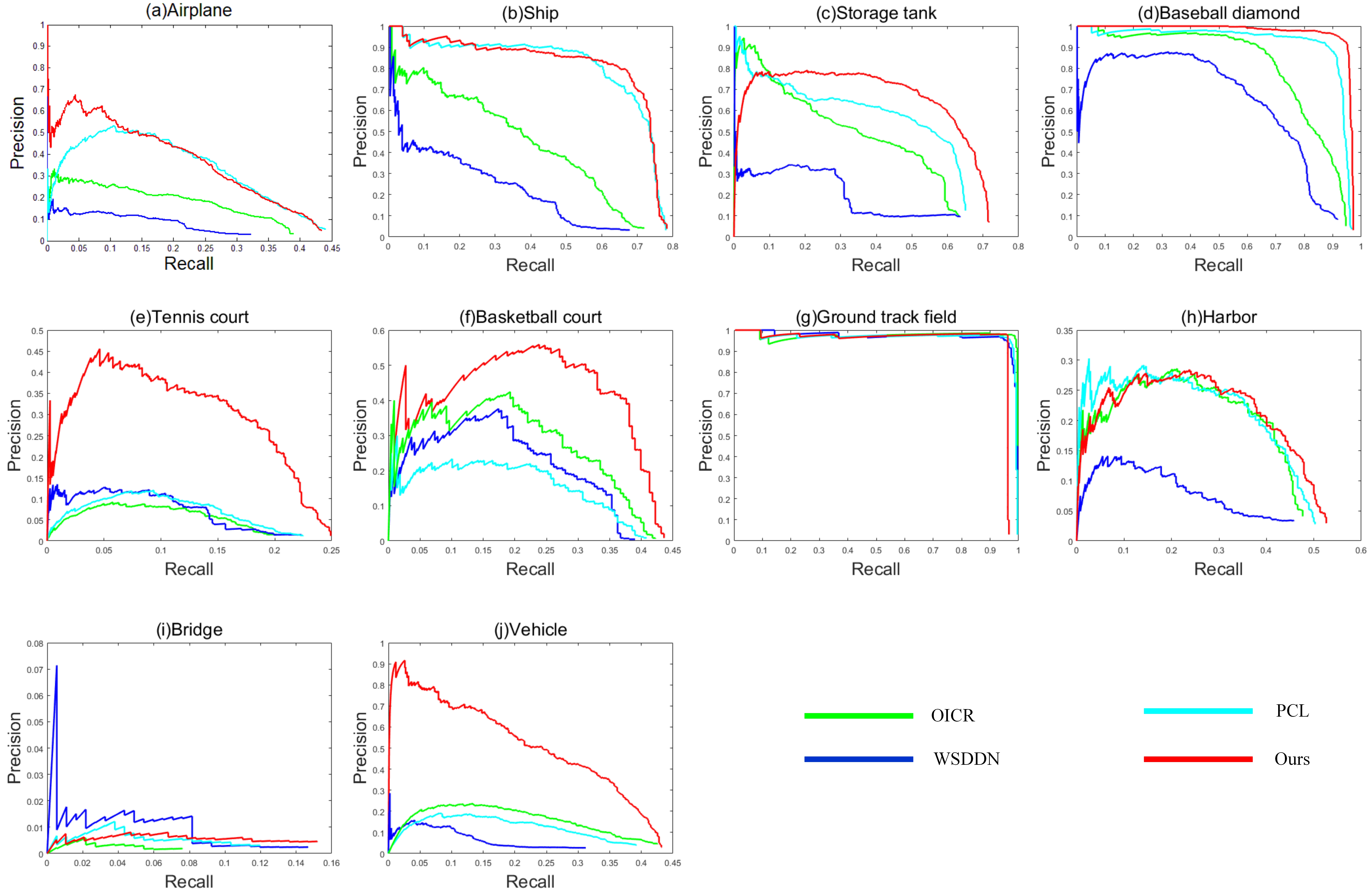 Remotesensing 13 05065 g005