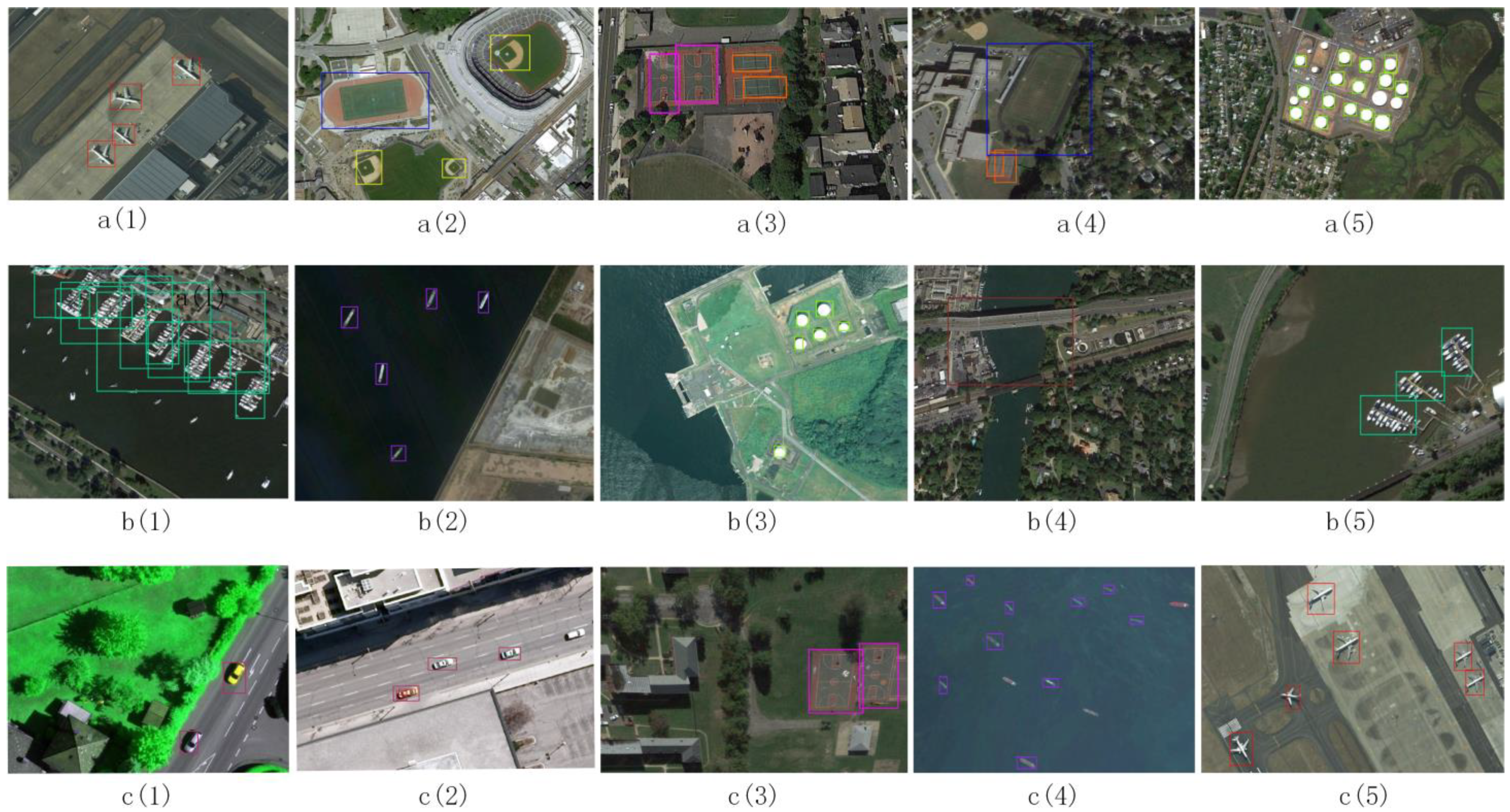 Remotesensing 13 05065 g007