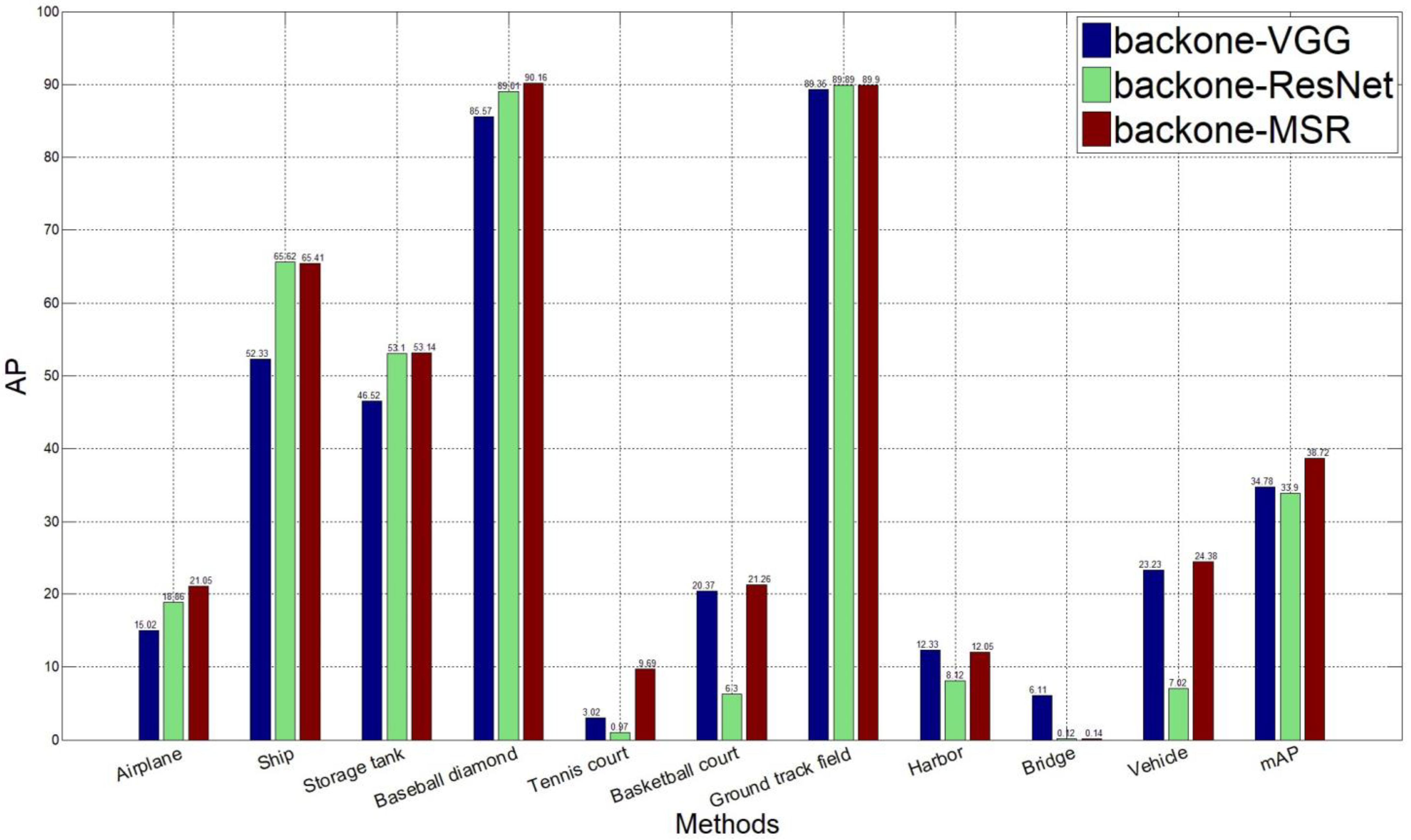 Remotesensing 13 05065 g009