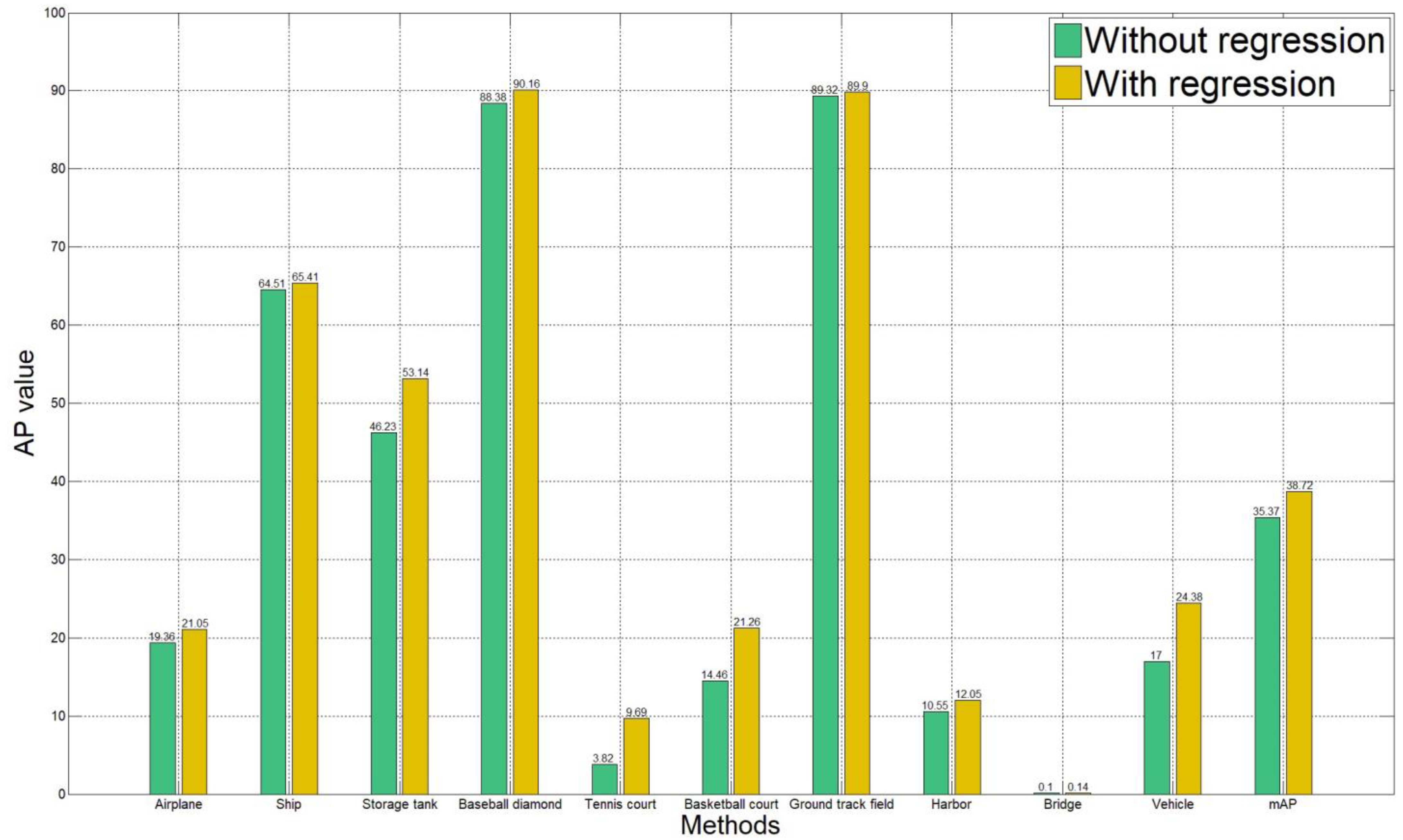 Remotesensing 13 05065 g011