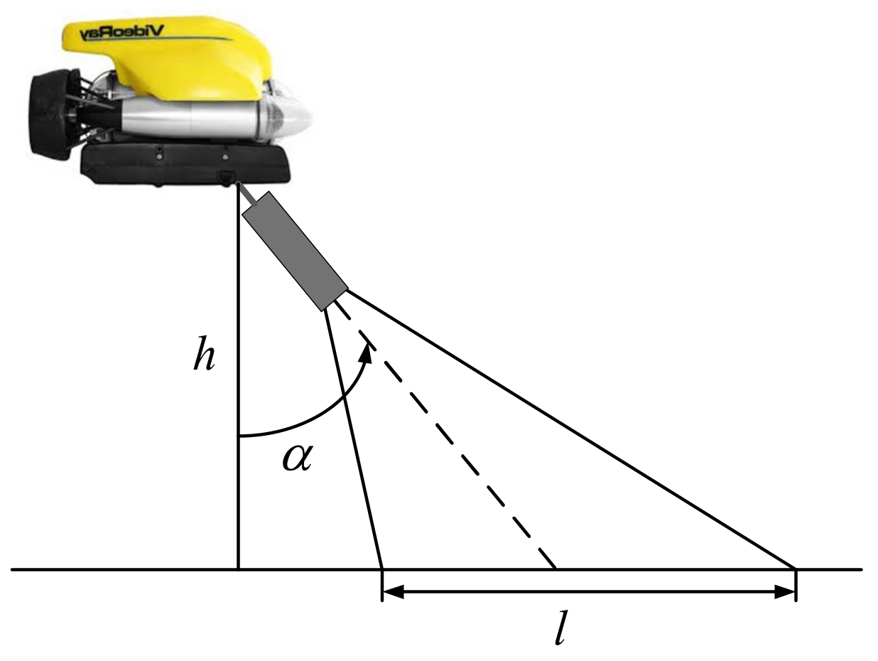 Remotesensing 13 05075 g007