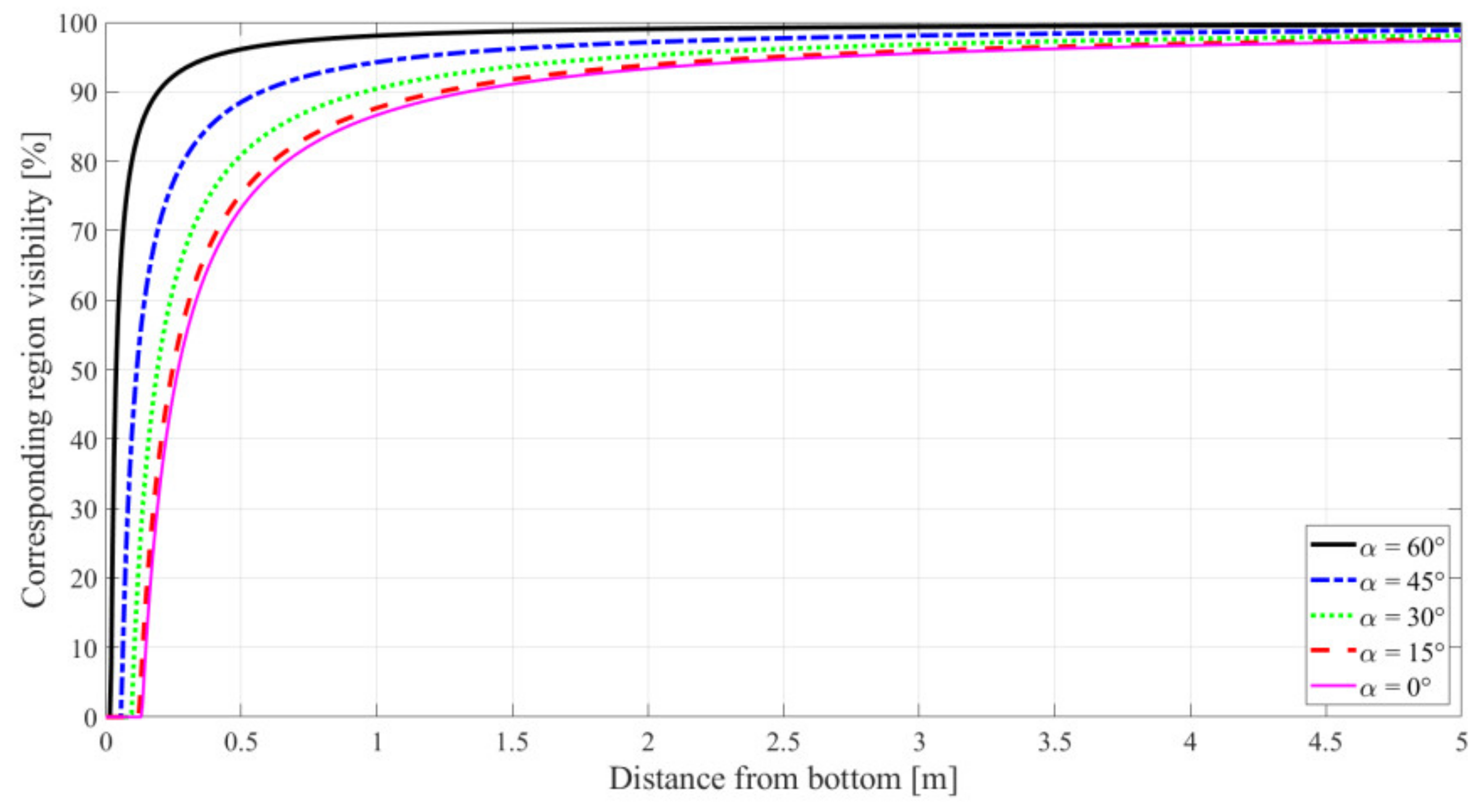 Remotesensing 13 05075 g008