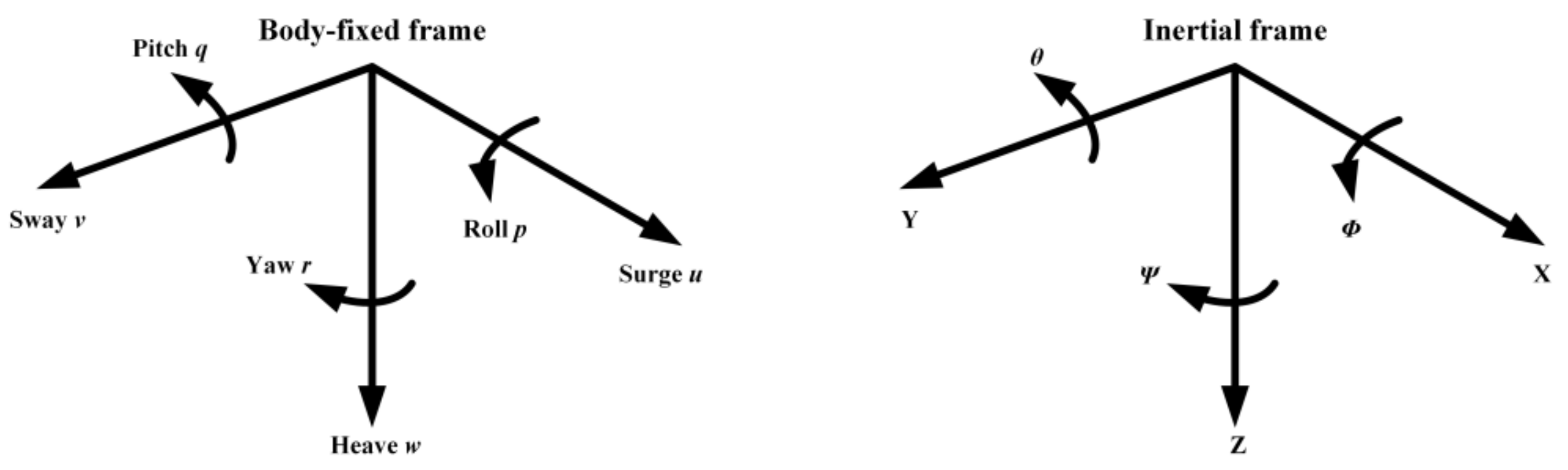 Remotesensing 13 05075 g010