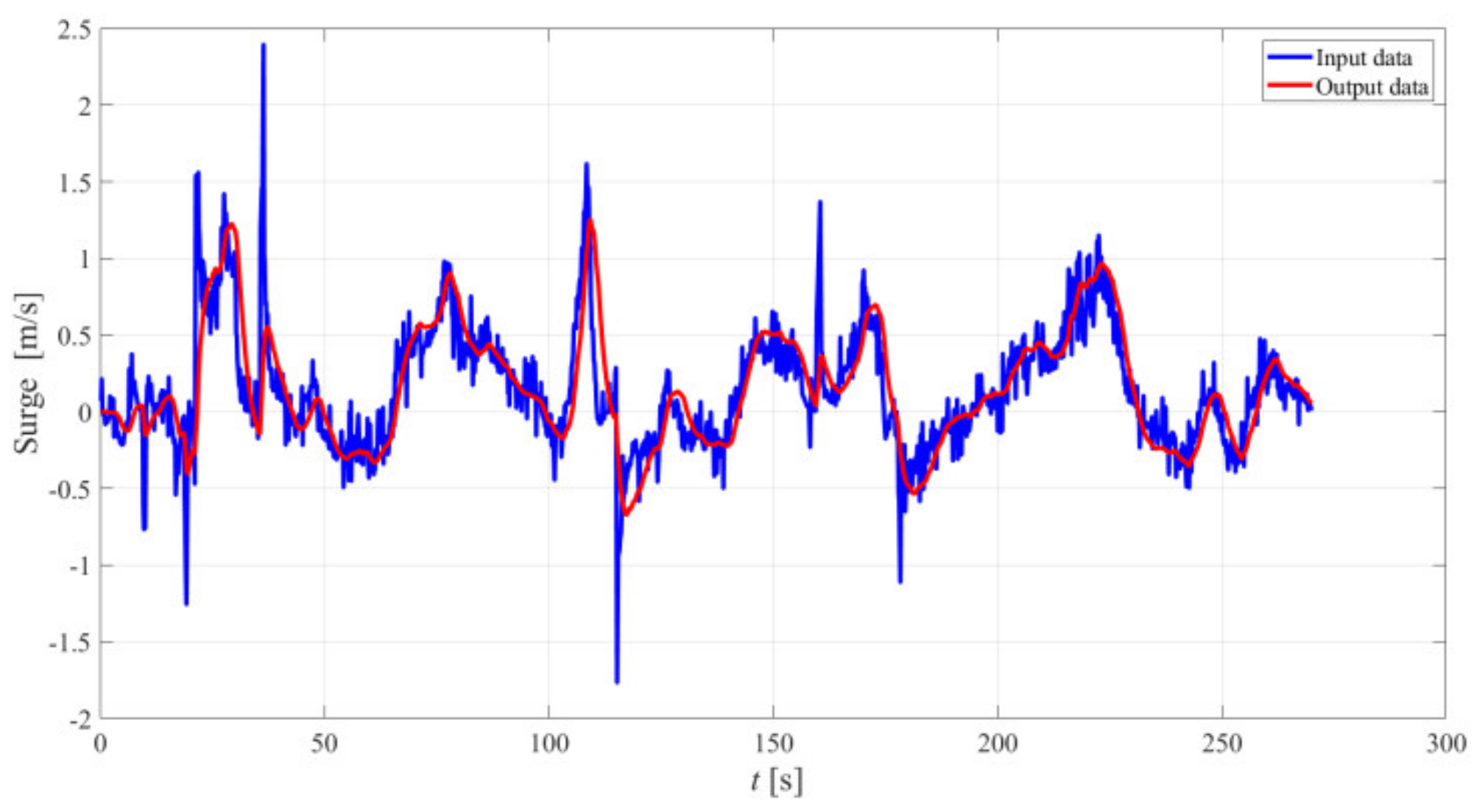 Remotesensing 13 05075 g012
