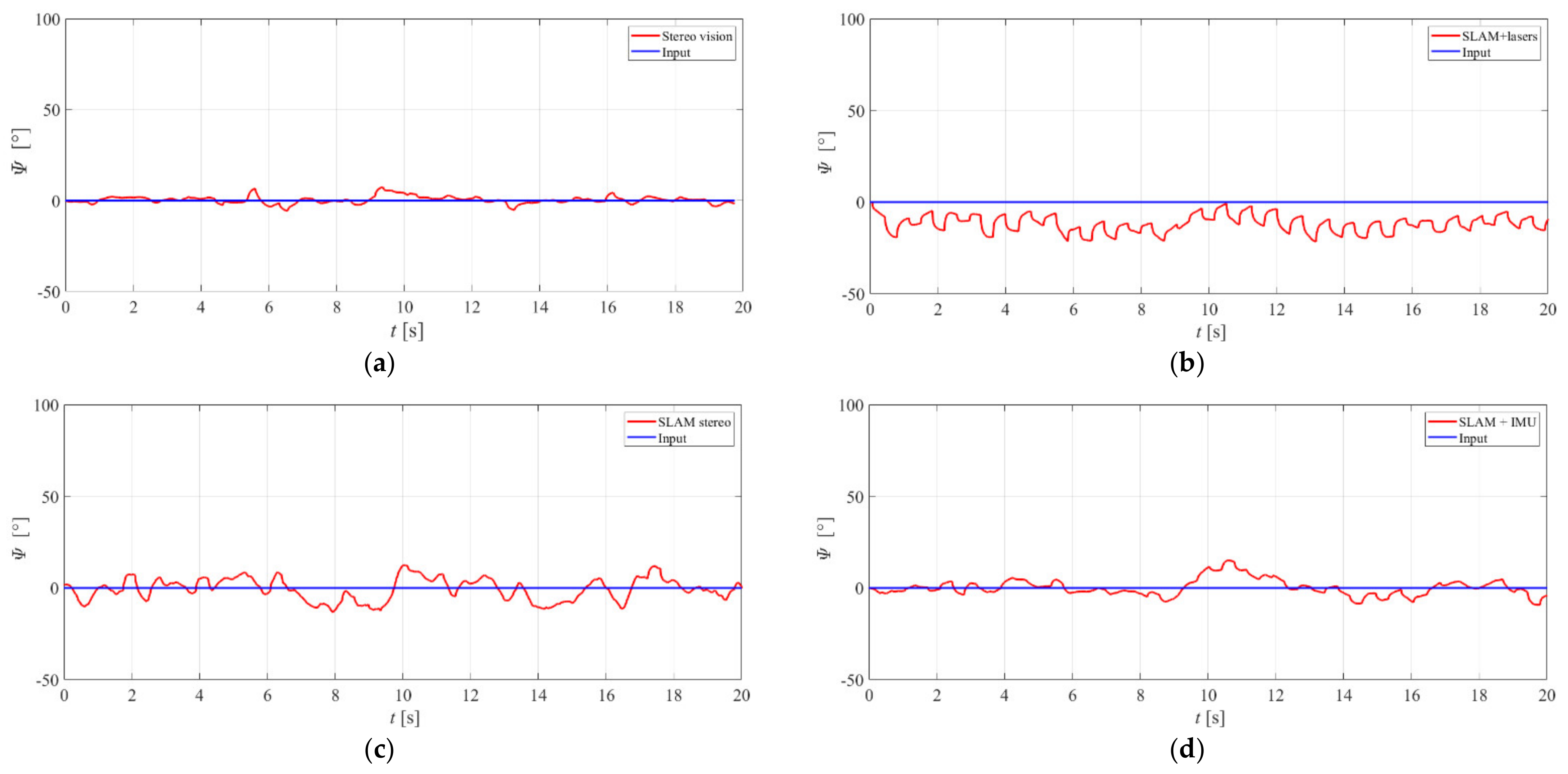 Remotesensing 13 05075 g016