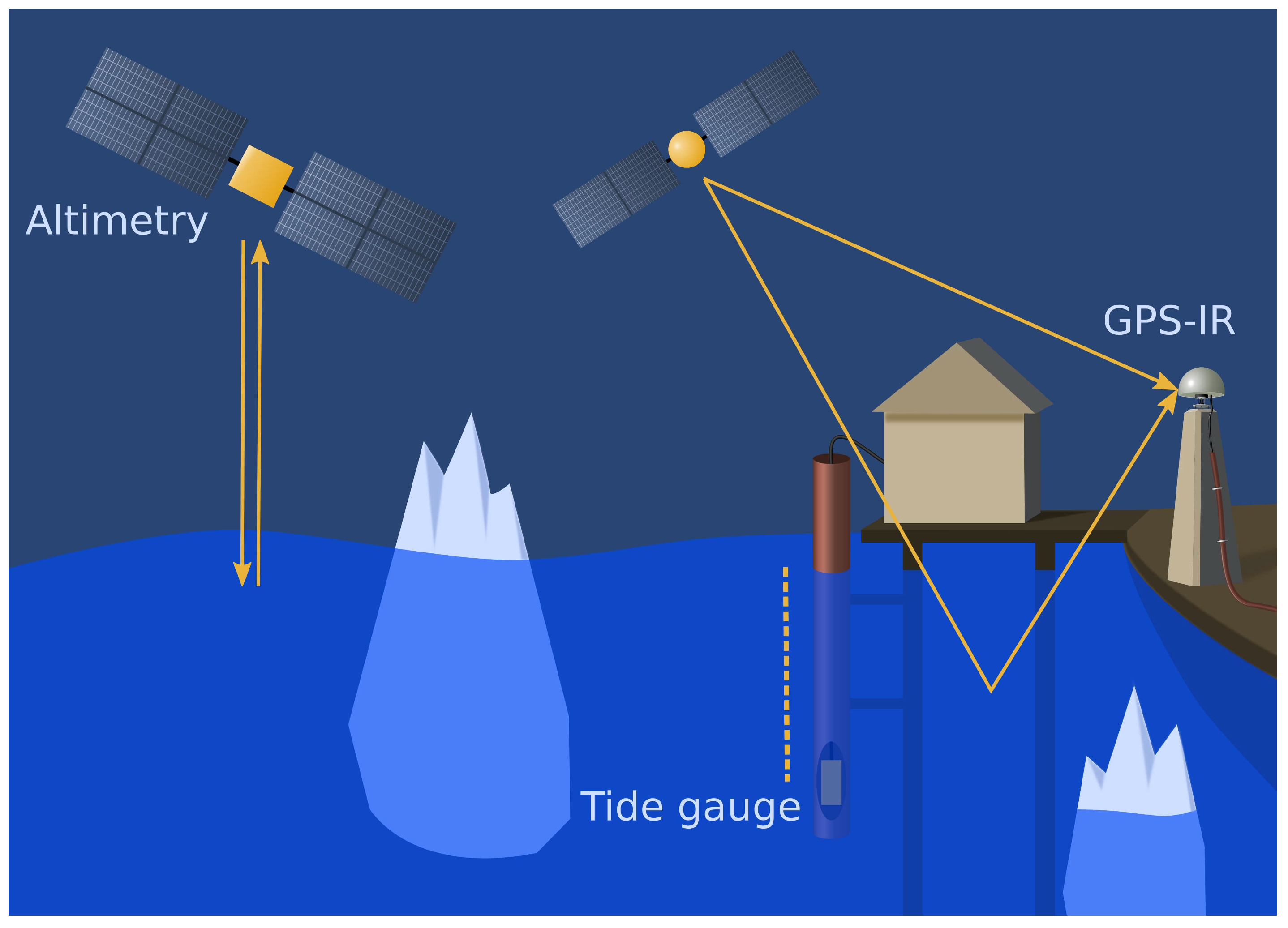 Remotesensing 13 05077 g001