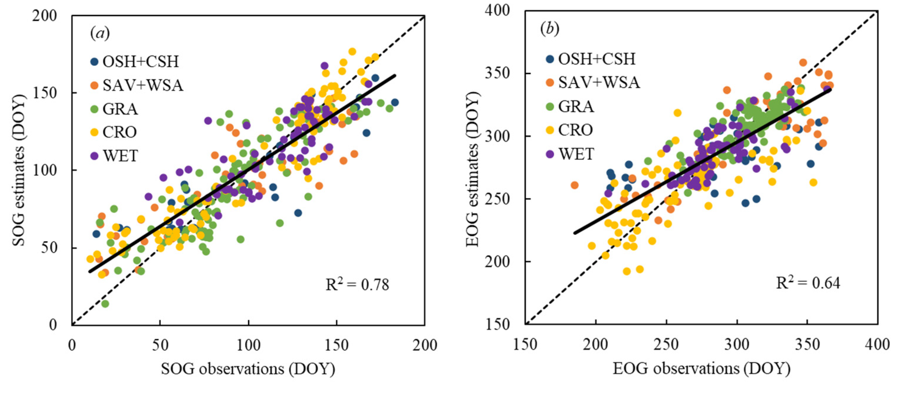 Remotesensing 13 05080 g004