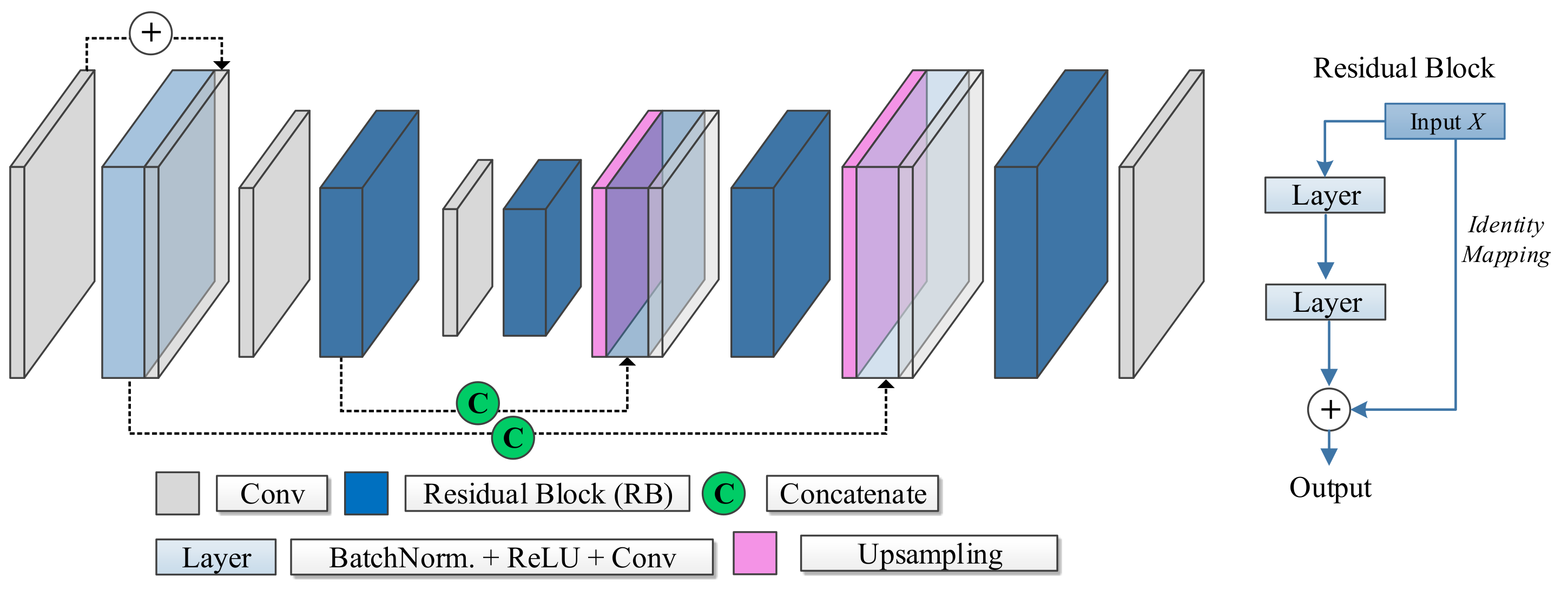 Remotesensing 13 05084 g003