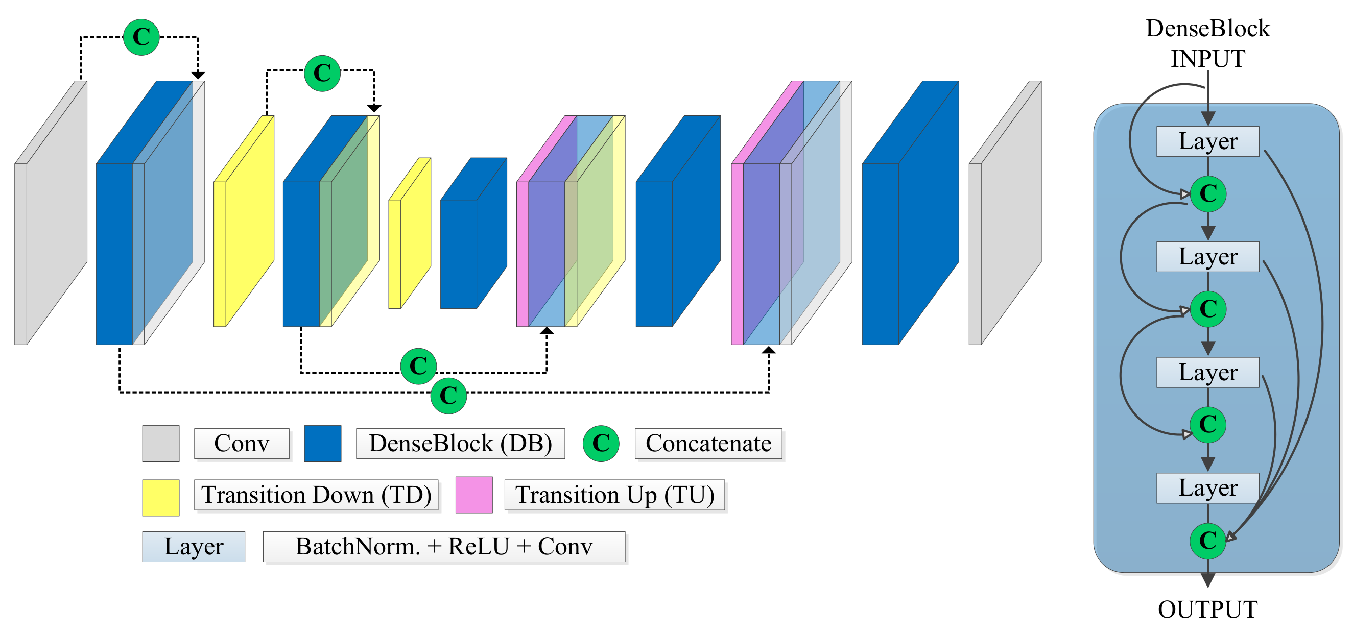 Remotesensing 13 05084 g004