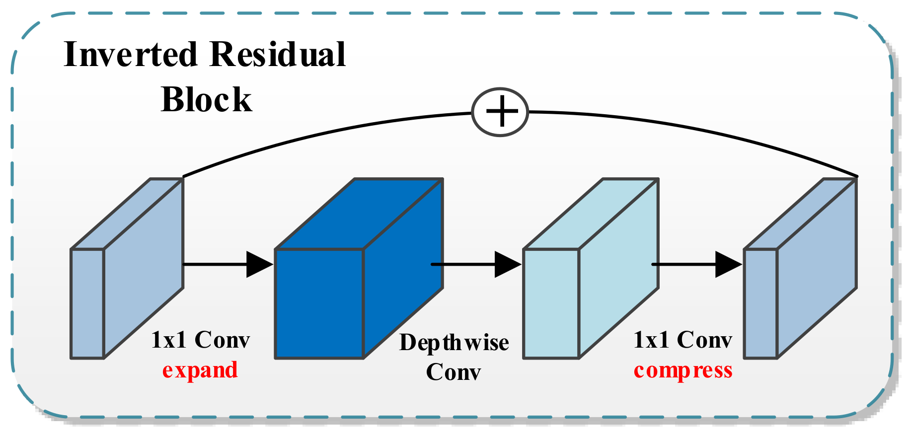 Remotesensing 13 05084 g006