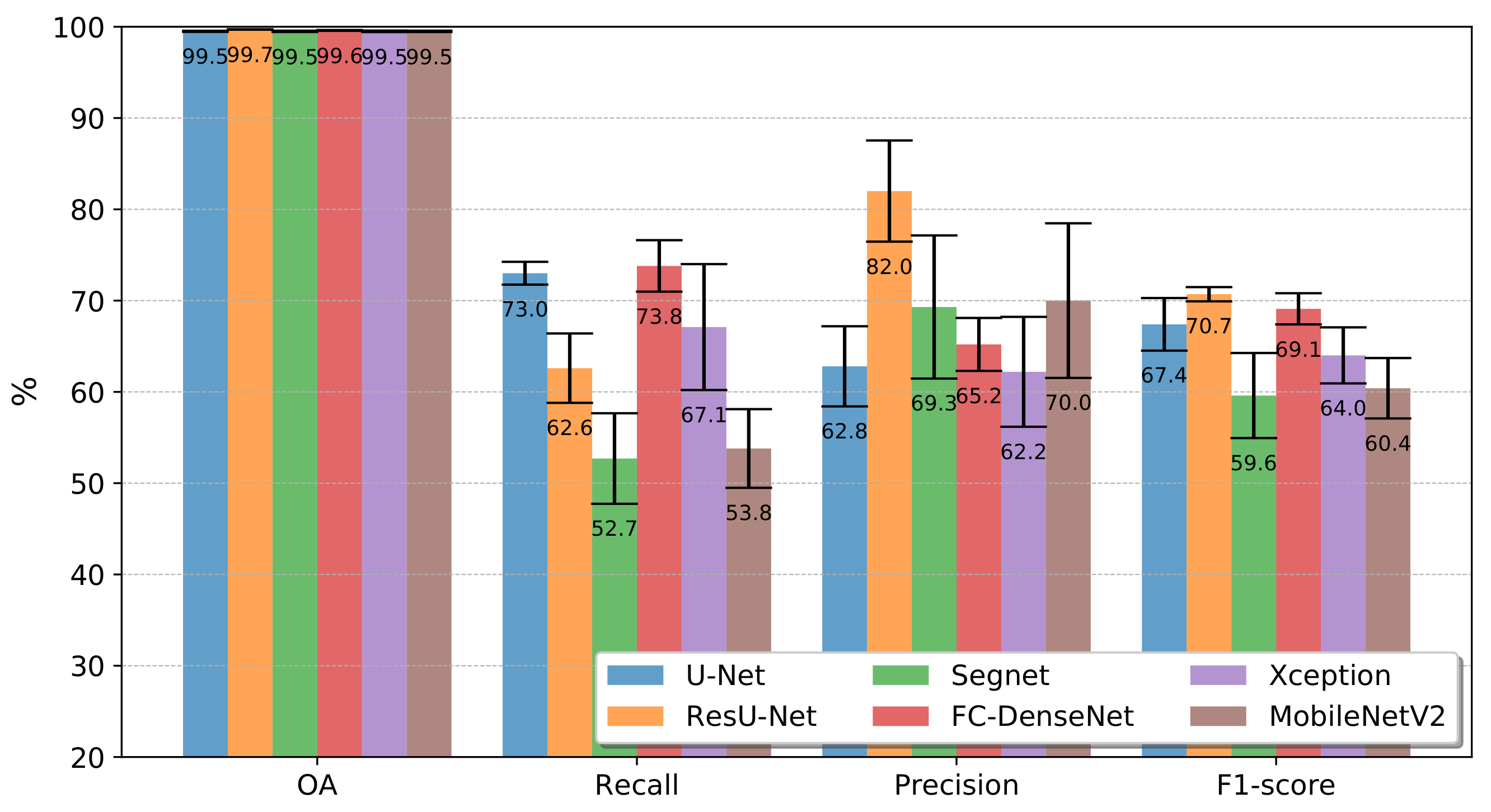 Remotesensing 13 05084 g009