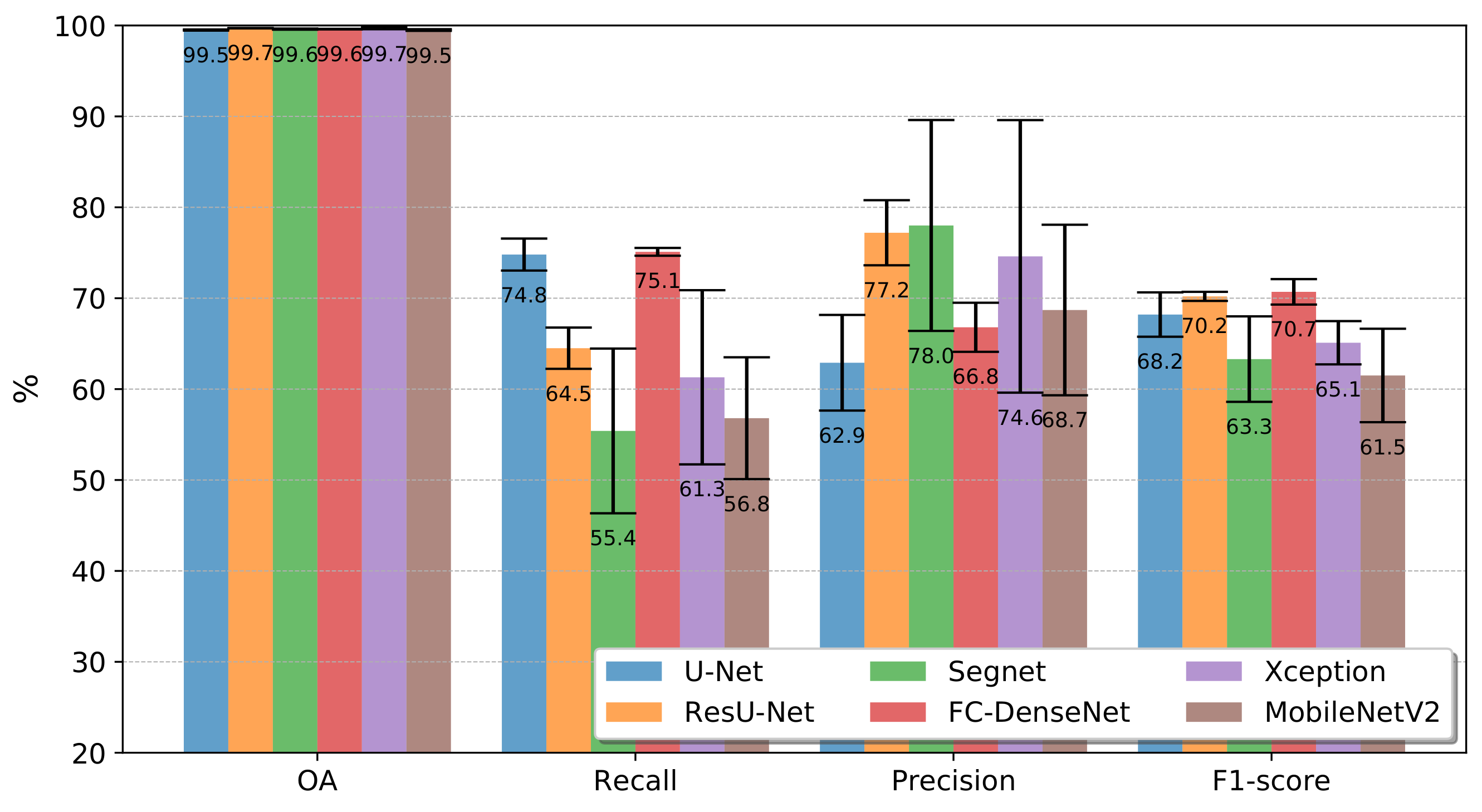 Remotesensing 13 05084 g010